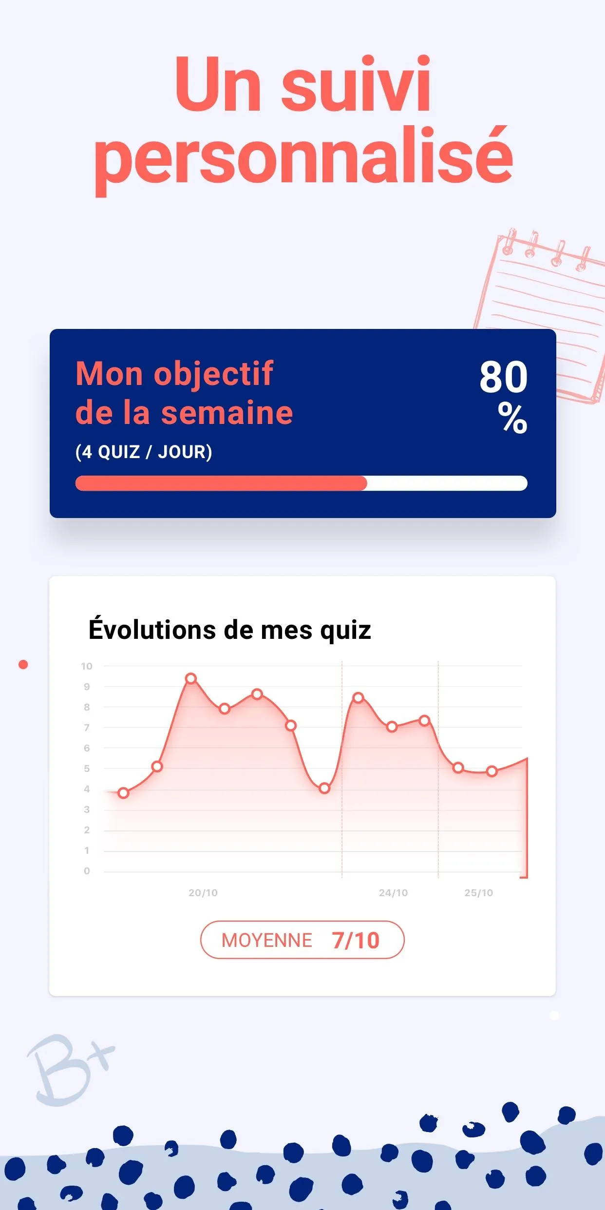 Orthographe : cours et quiz | Indus Appstore | Screenshot