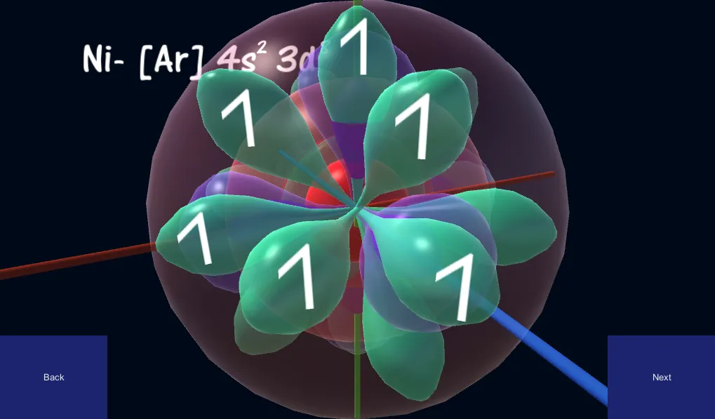 Virtual Orbitals 3D Chemistry | Indus Appstore | Screenshot