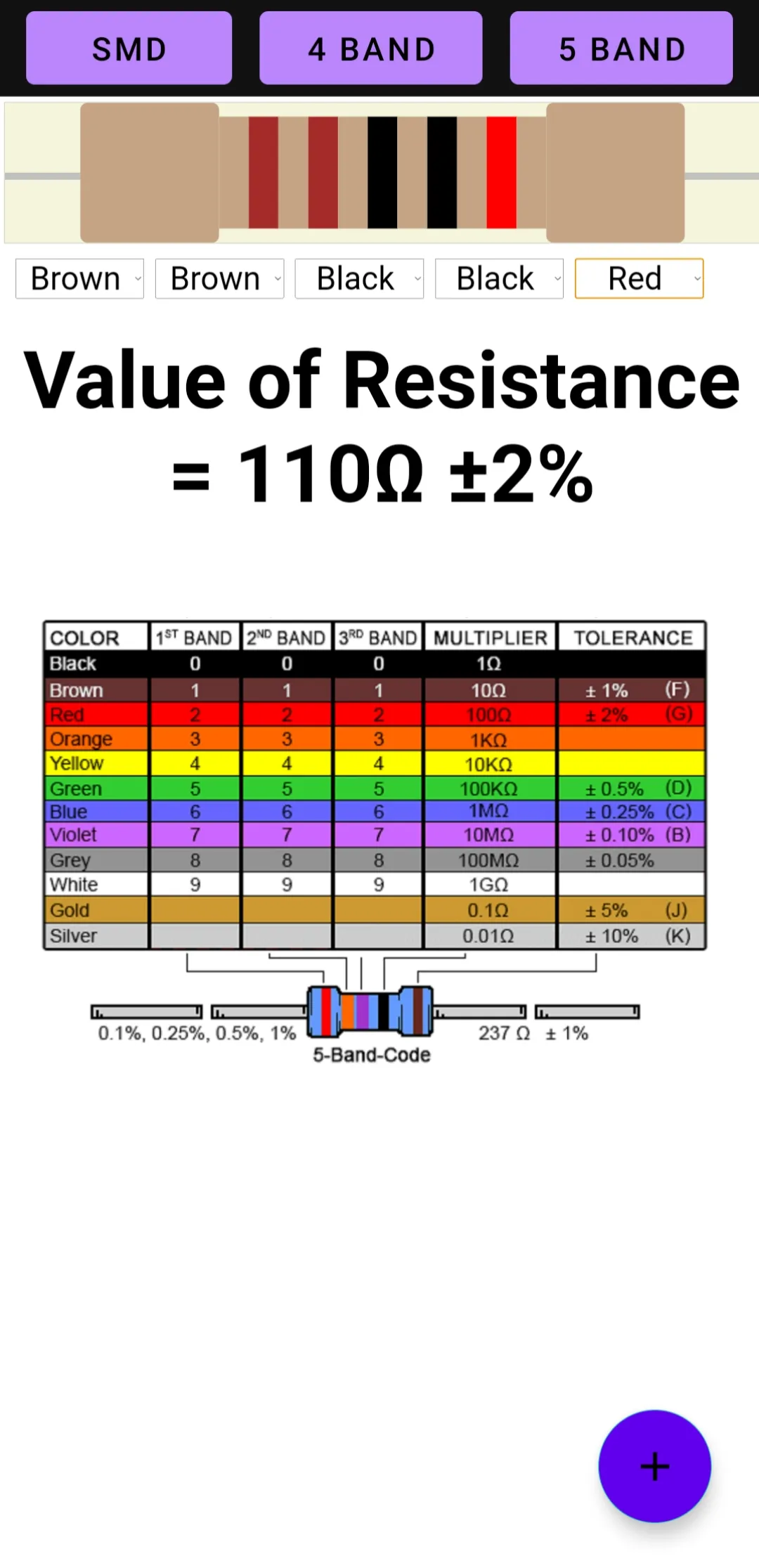 Resistor Value Finder 2.1 | Indus Appstore | Screenshot