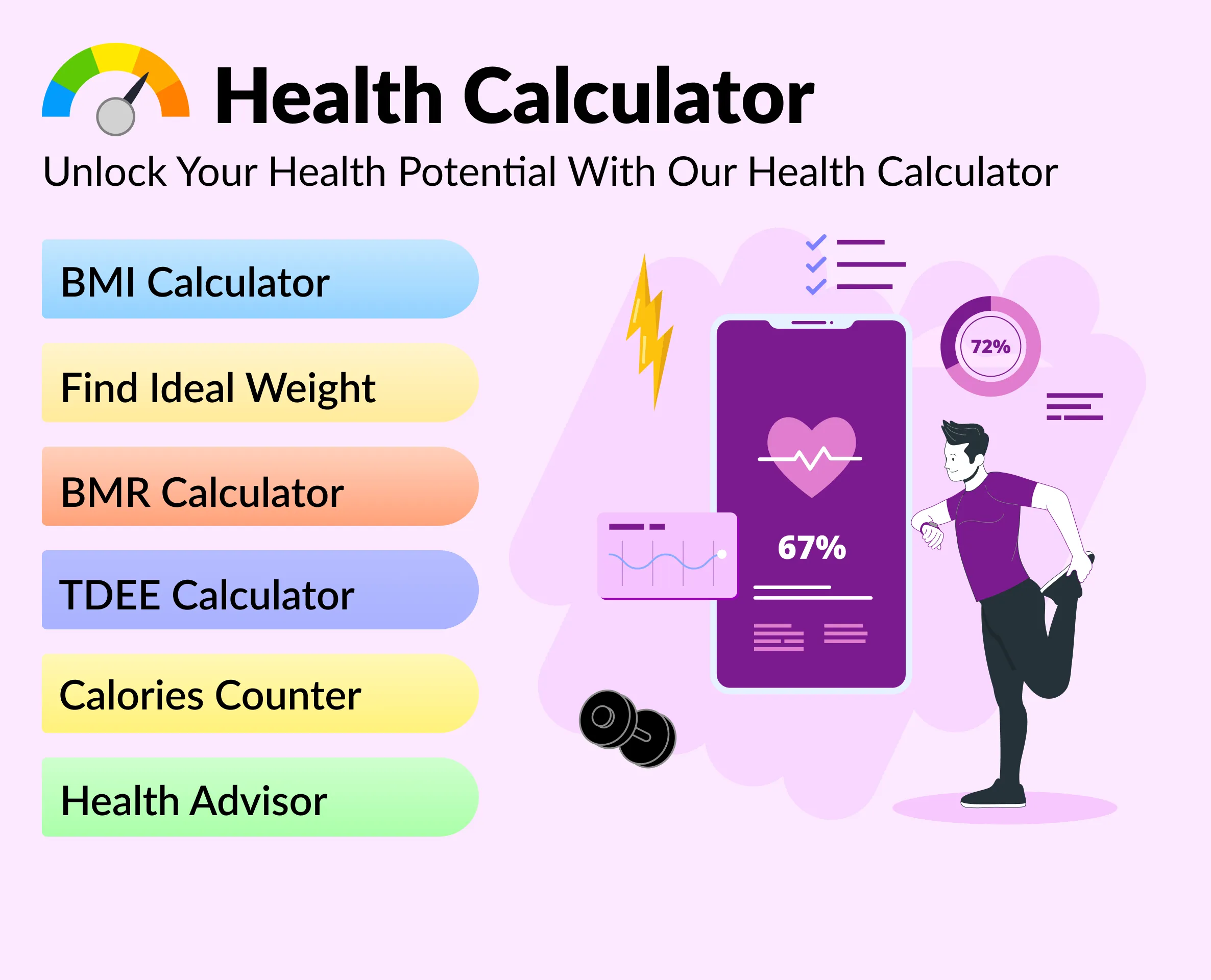 BMI Calculator & BMI Tracker | Indus Appstore | Screenshot