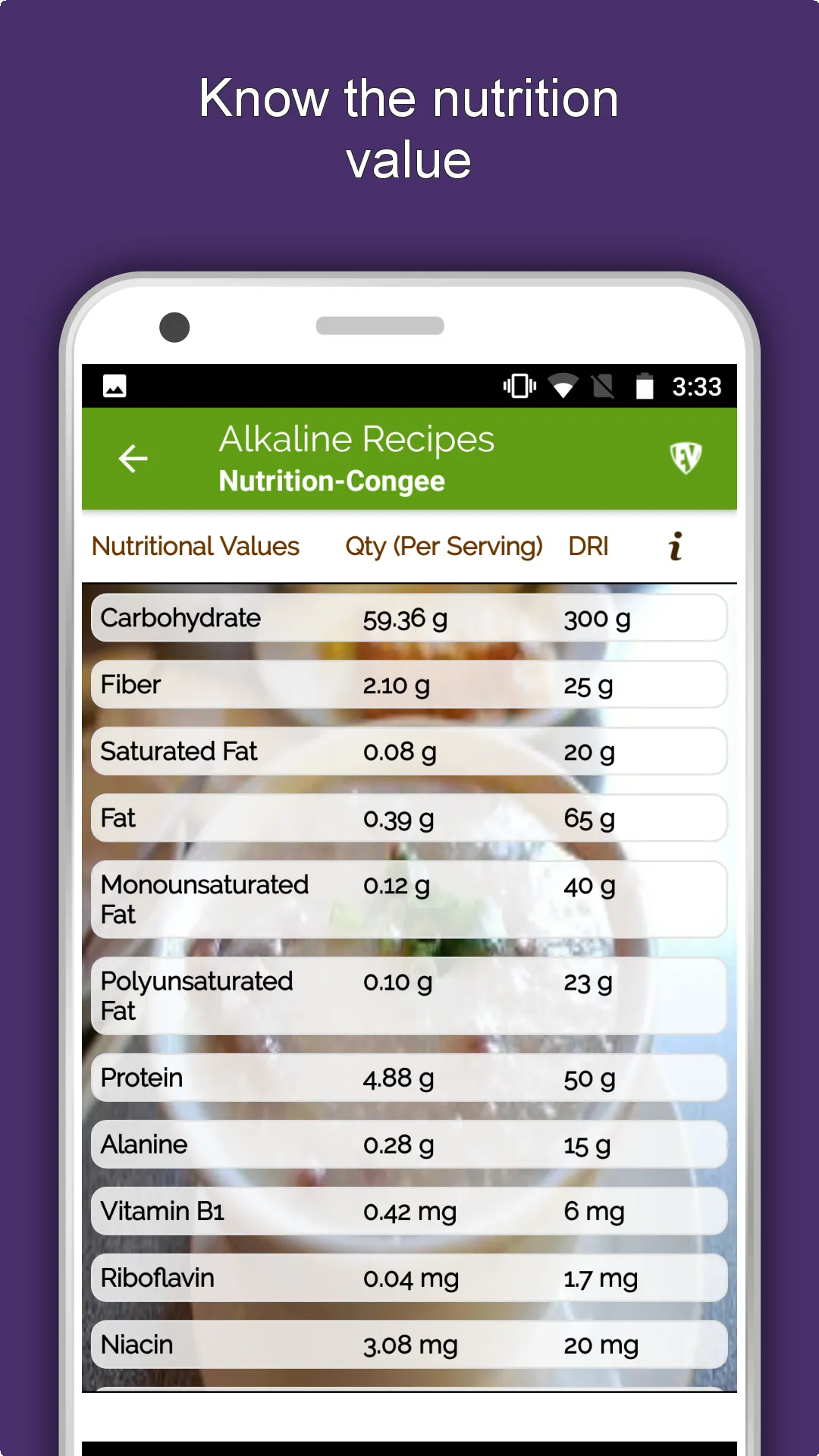 Alkaline Diet Recipes : Weight | Indus Appstore | Screenshot