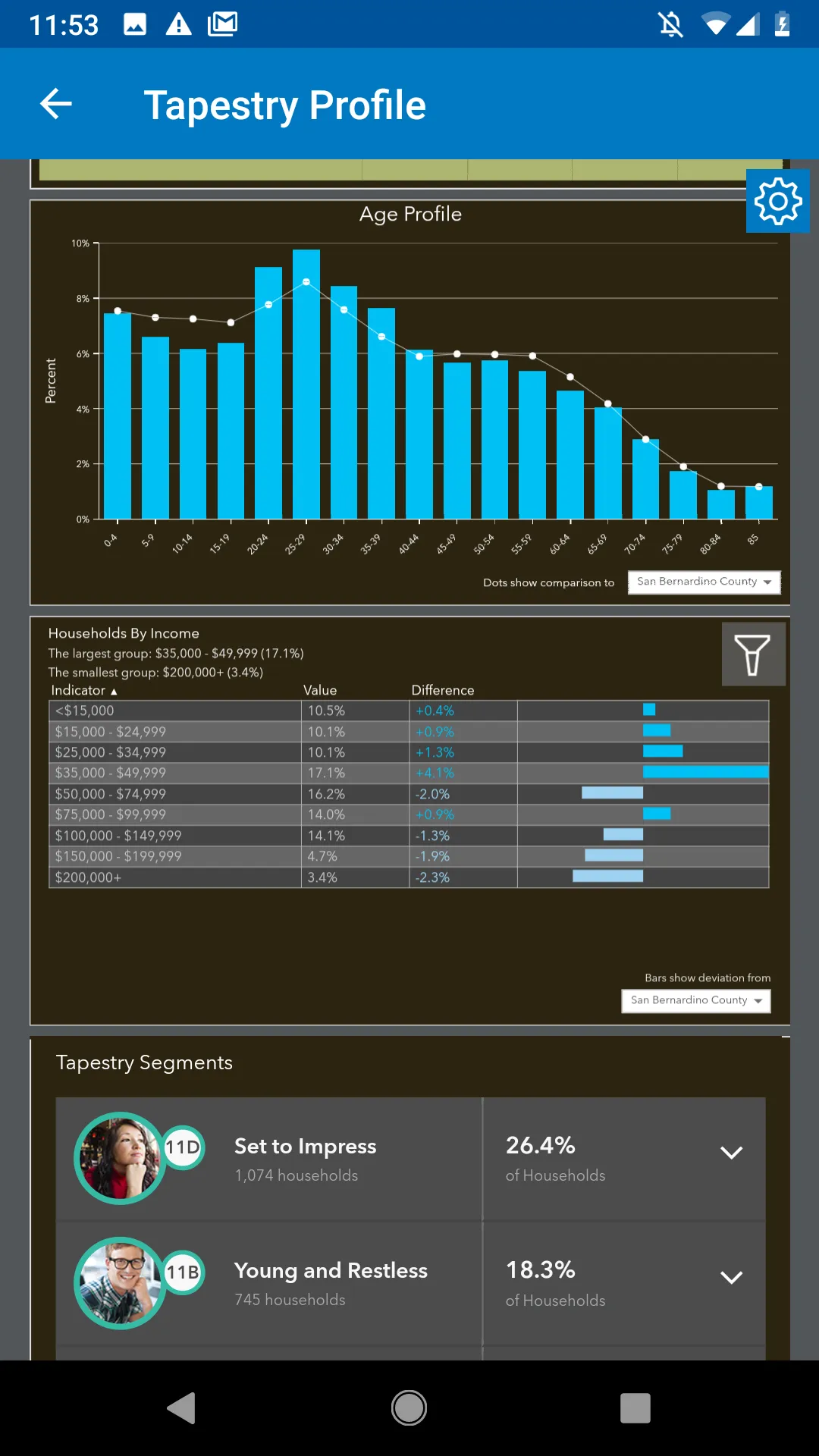 ArcGIS Business Analyst | Indus Appstore | Screenshot