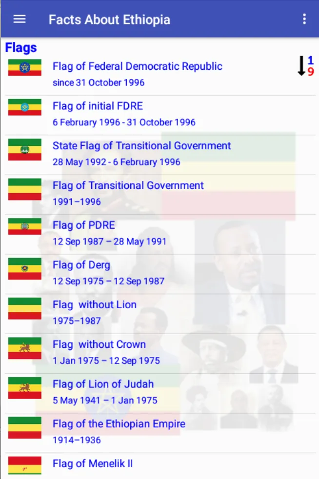 Facts About Ethiopia | Indus Appstore | Screenshot