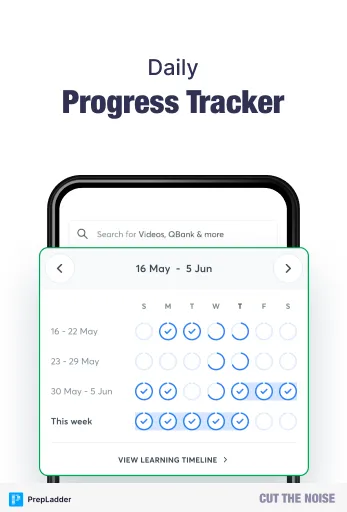 PrepLadder for NEET PG/FMGE/SS | Indus Appstore | Screenshot