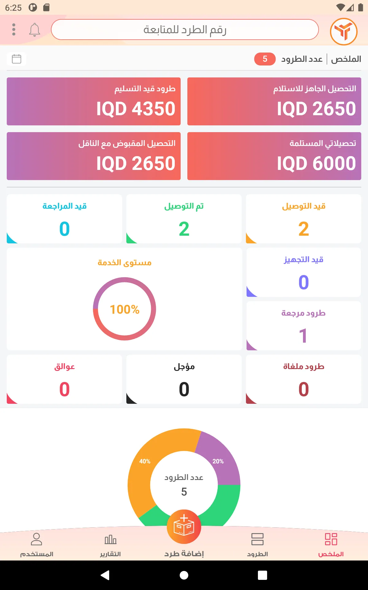 Abu Altawseel | Indus Appstore | Screenshot