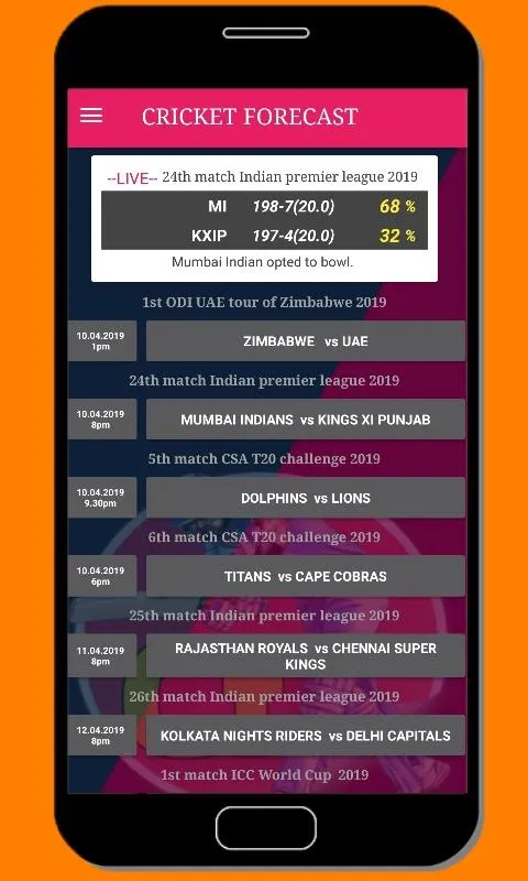 cricket forecast ( prediction, | Indus Appstore | Screenshot