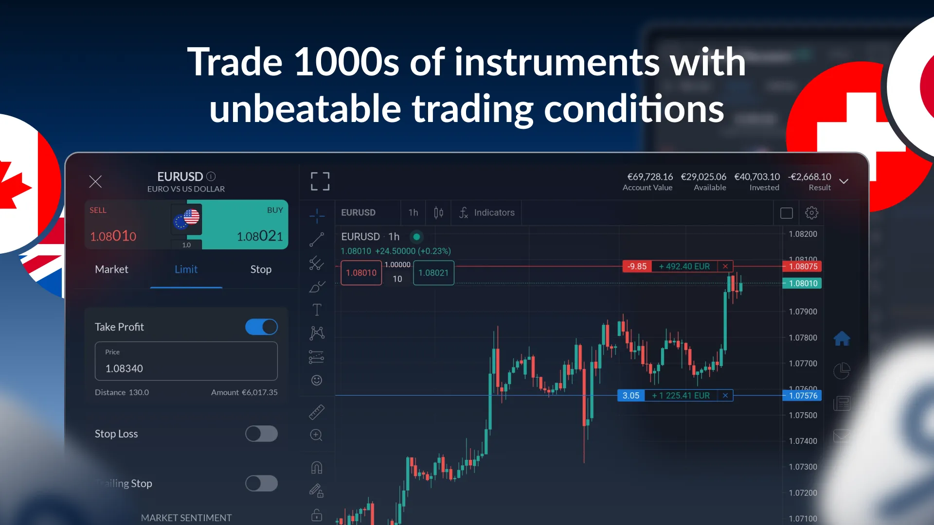 ActivTrades Online Trading | Indus Appstore | Screenshot