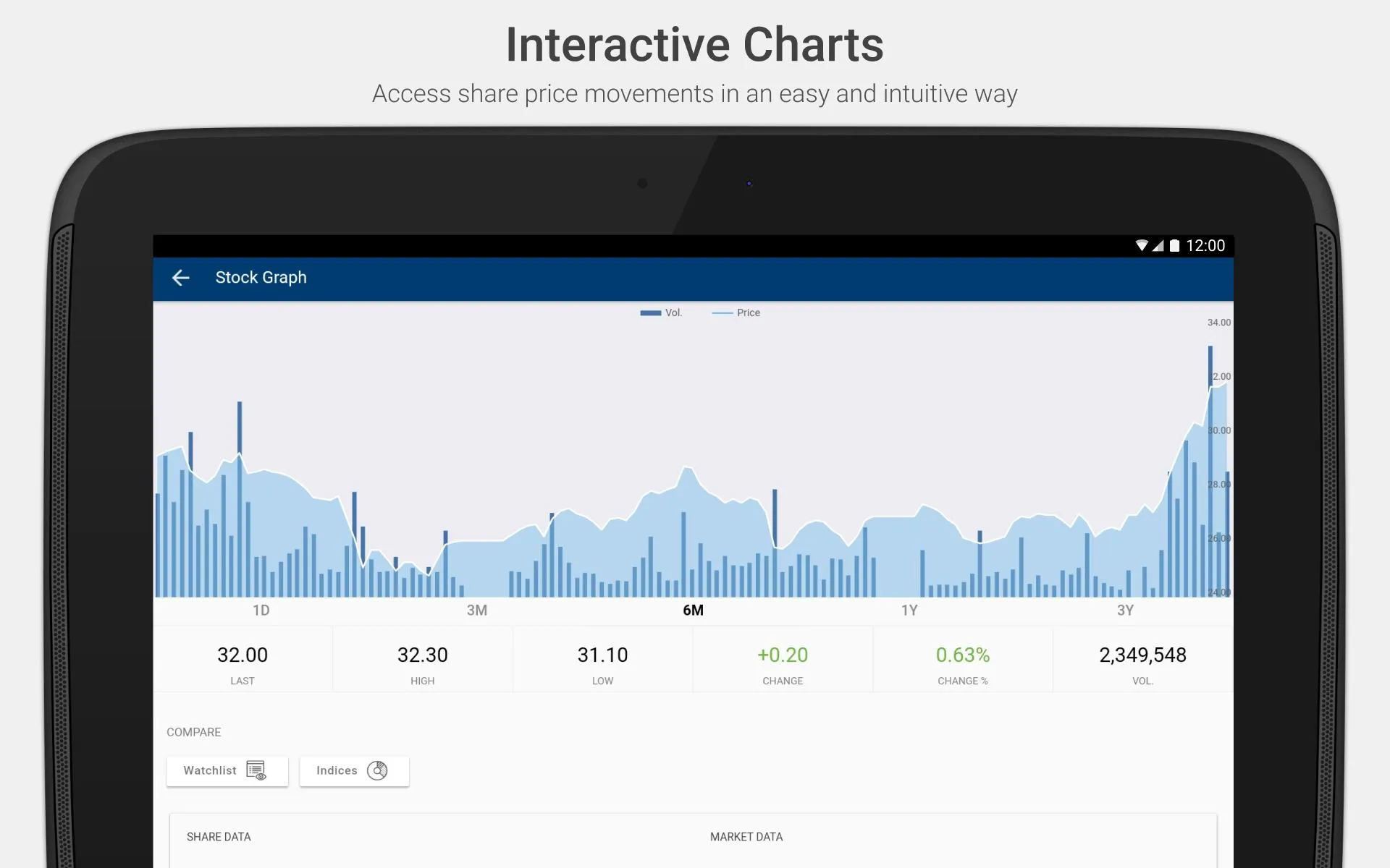 Bahri Investor Relations | Indus Appstore | Screenshot