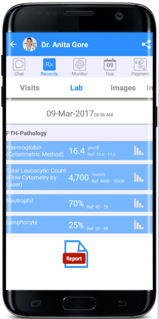 Evolko - HealthRADAR | Indus Appstore | Screenshot