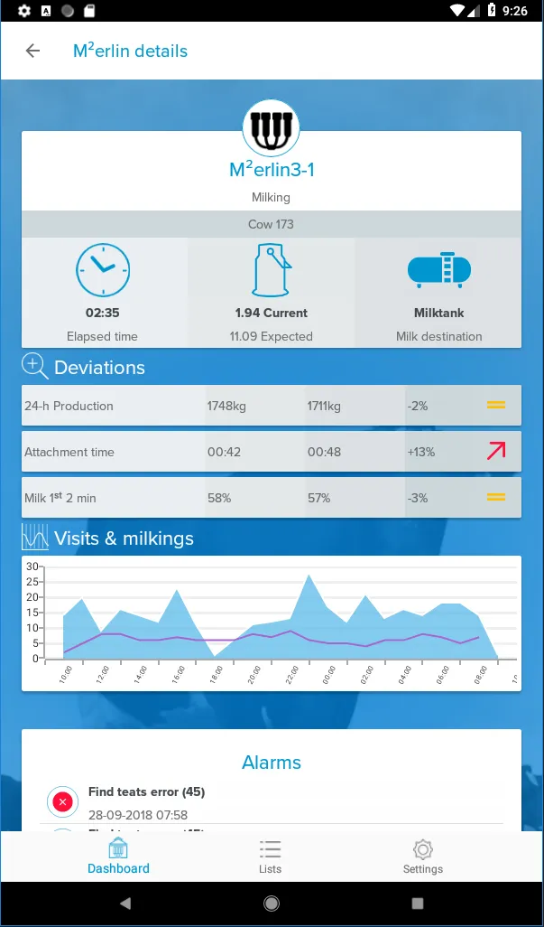 Fullwood Packo M2erlinInfo | Indus Appstore | Screenshot