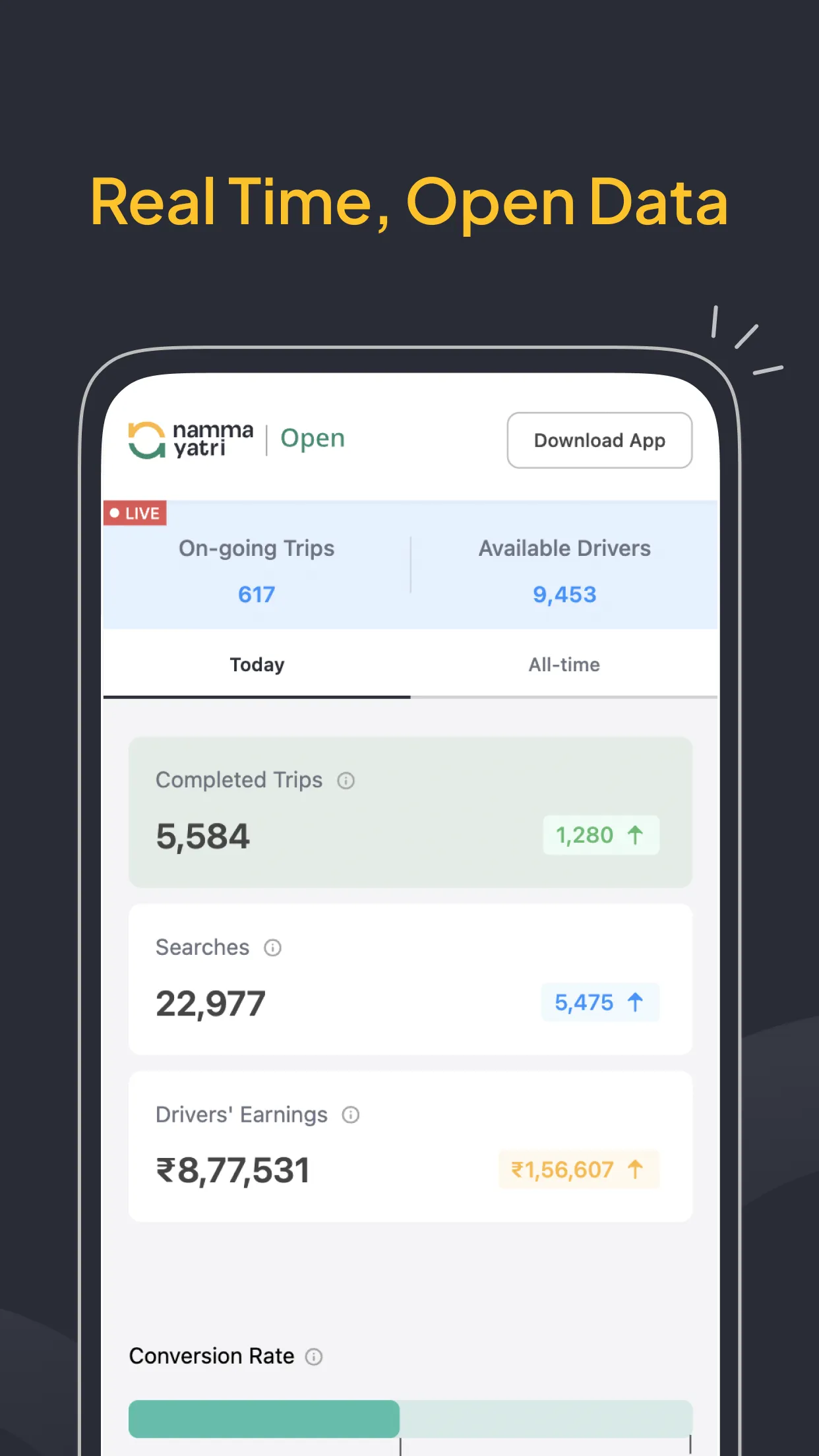 Namma Yatri - Ride Booking App | Indus Appstore | Screenshot