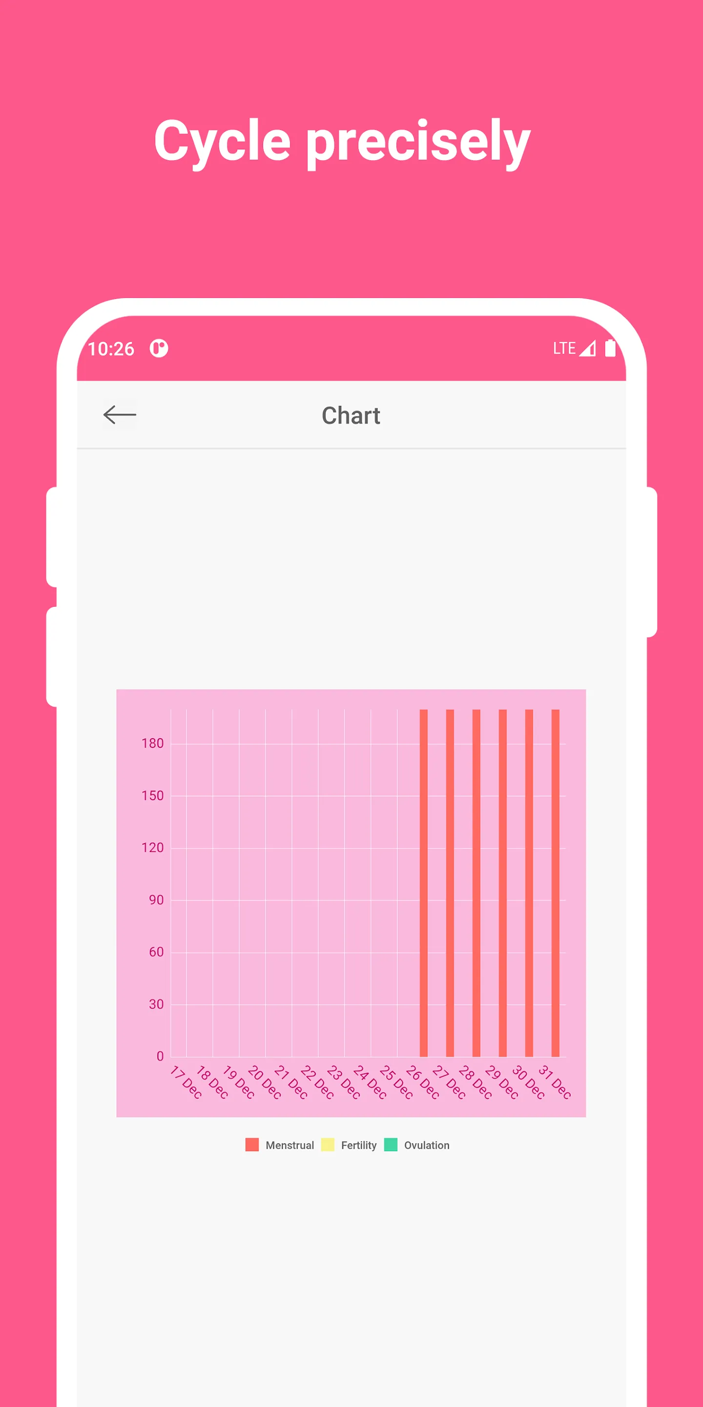 My Period Tracker | Indus Appstore | Screenshot