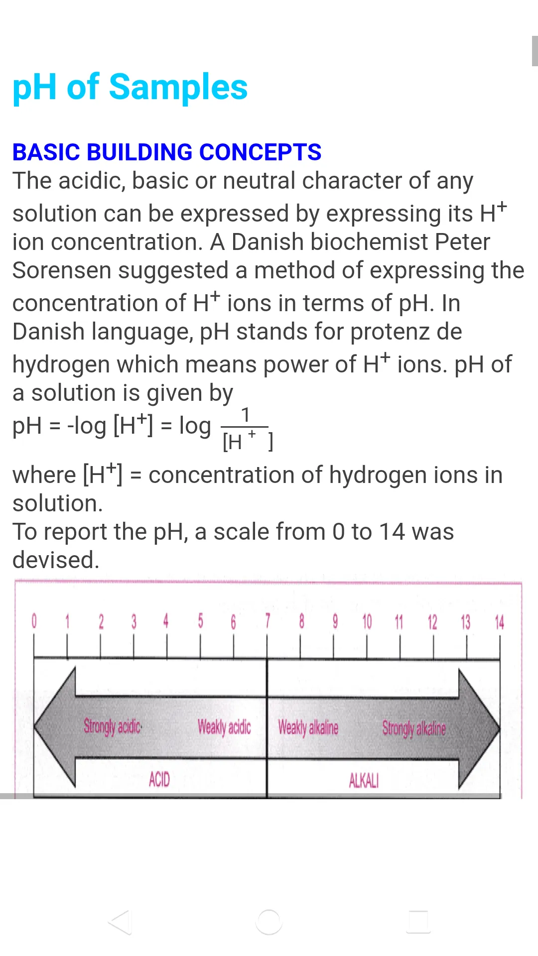 Class 10 Science Practicals | Indus Appstore | Screenshot