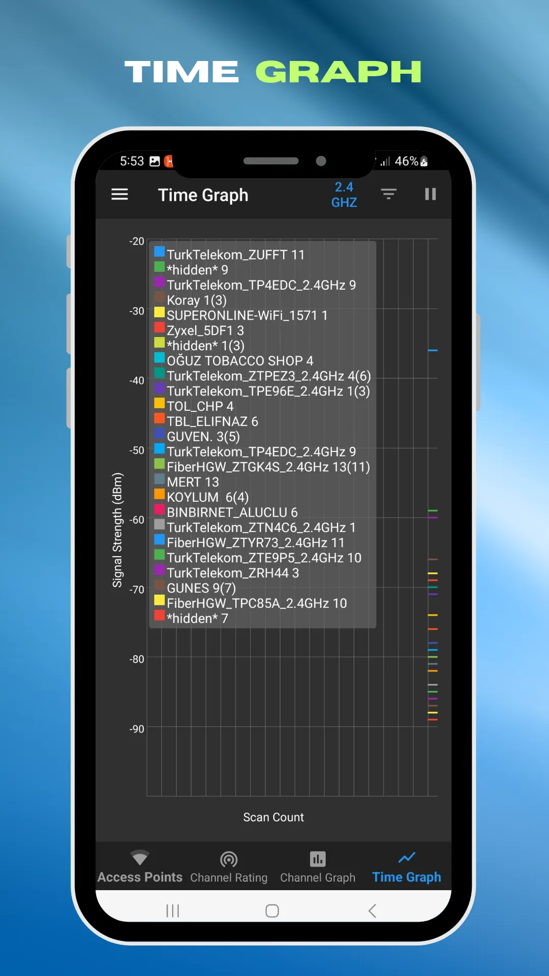 Wifi Analyzer Pro | Indus Appstore | Screenshot