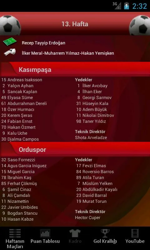 Futbol - Süper Lig | Indus Appstore | Screenshot