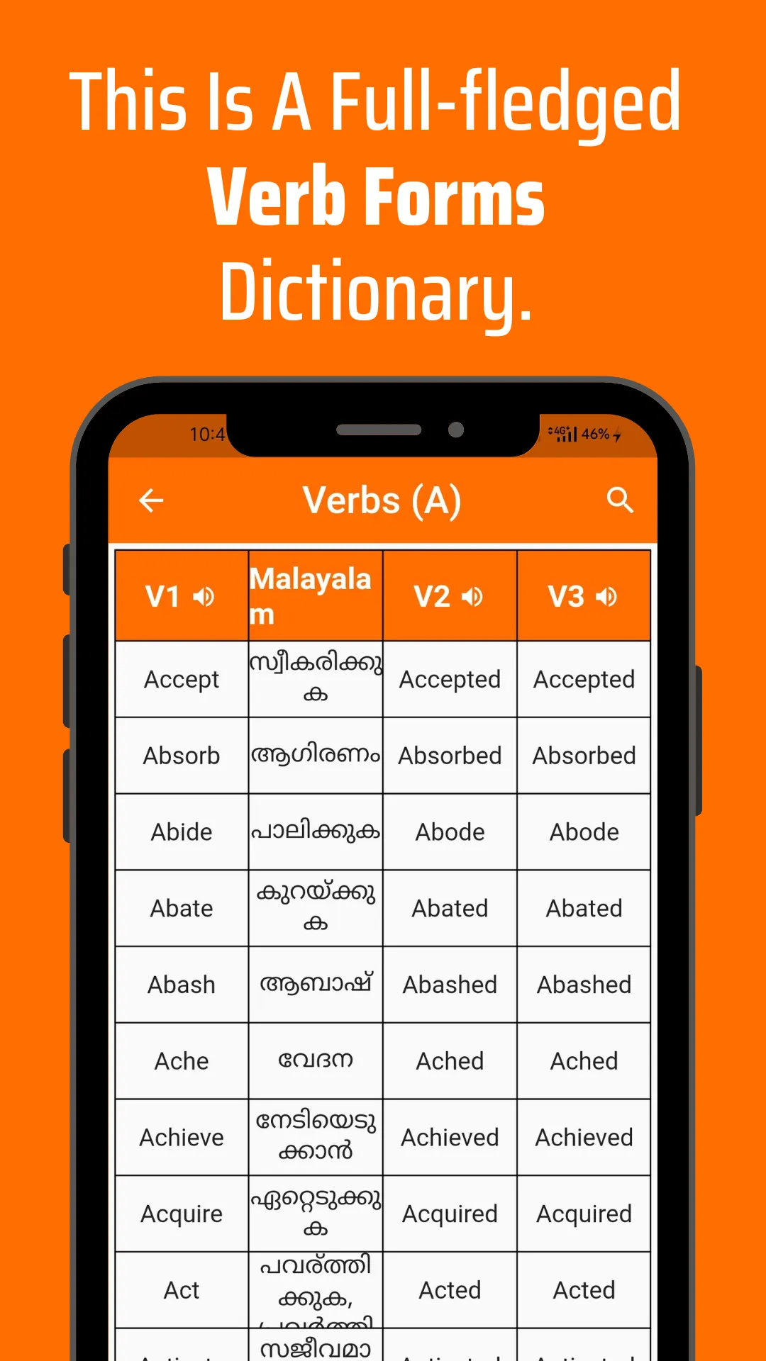 English Malayalam Verbs | Indus Appstore | Screenshot