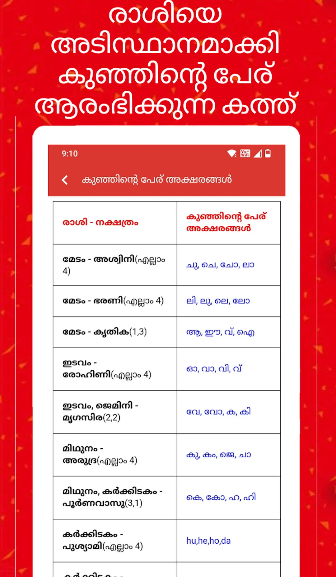 Malayalam calendar 2025 കലണ്ടര | Indus Appstore | Screenshot