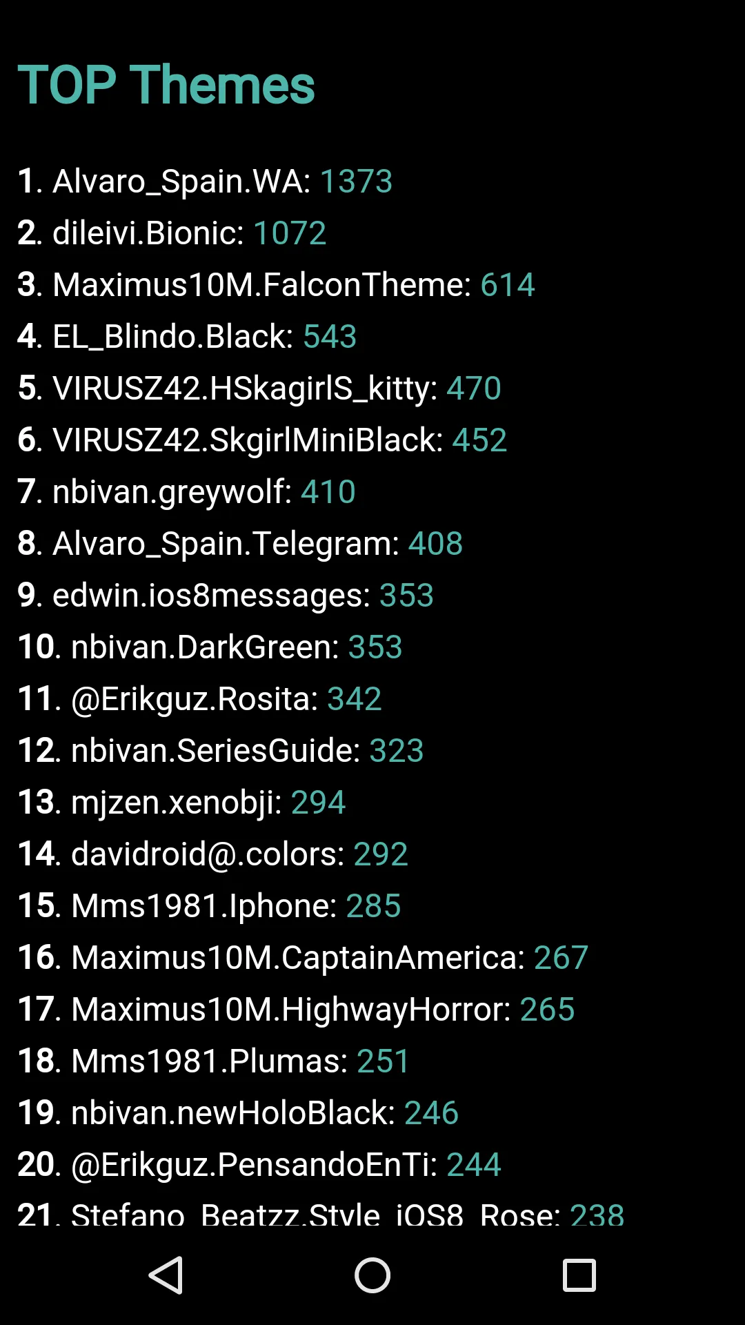 Themes for Plus Messenger | Indus Appstore | Screenshot