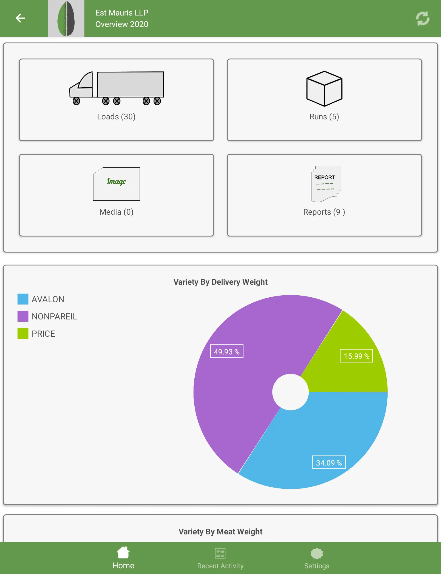 Almond Logic Mobile | Indus Appstore | Screenshot