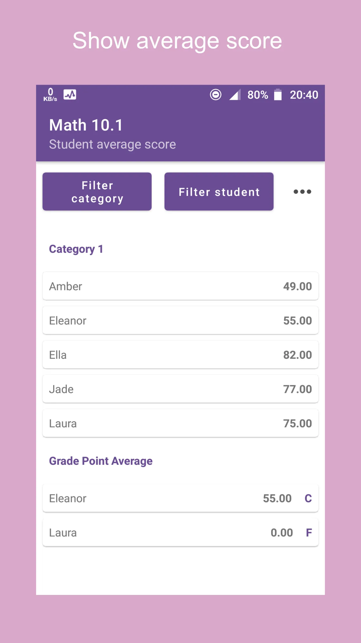 Scoredent - Teachers gradebook | Indus Appstore | Screenshot