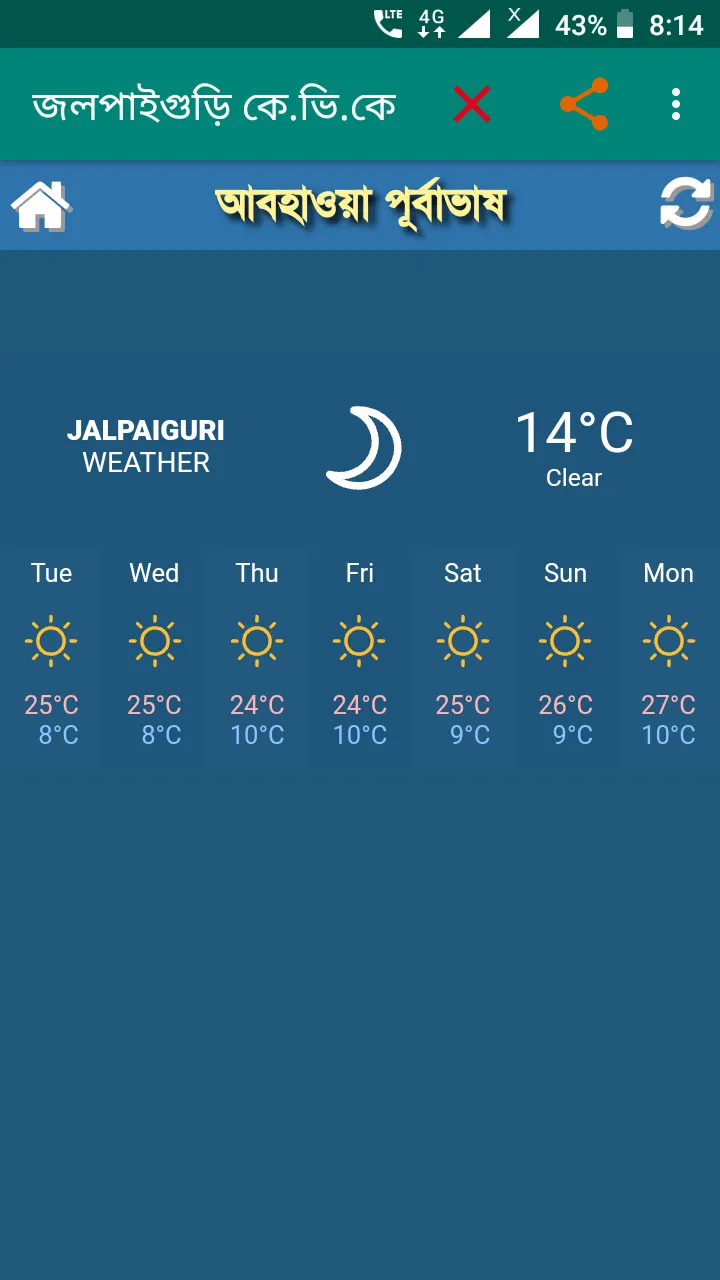 Jalpaiguri KVK | Indus Appstore | Screenshot