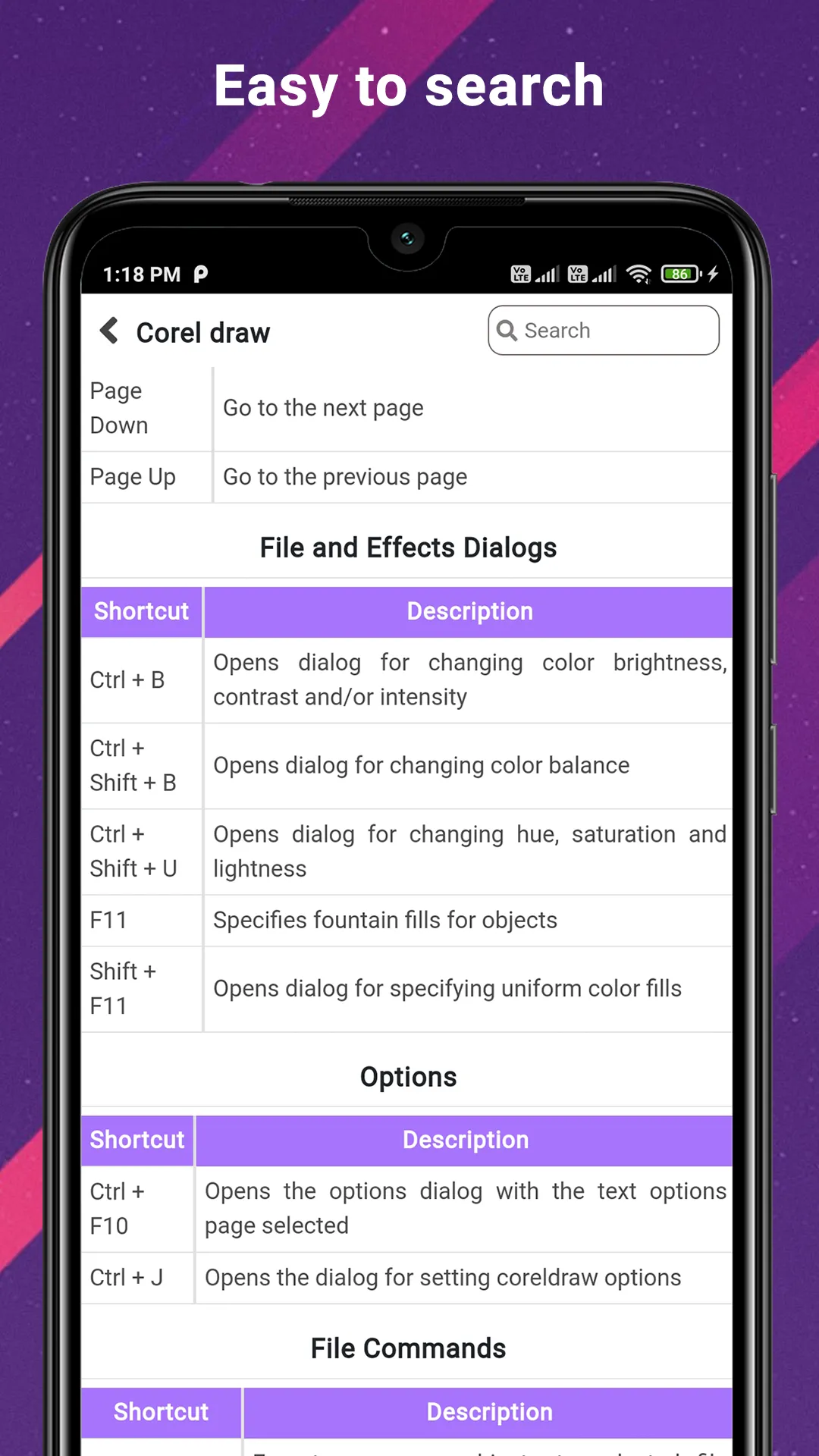 Basic keyboard shortcuts keys | Indus Appstore | Screenshot