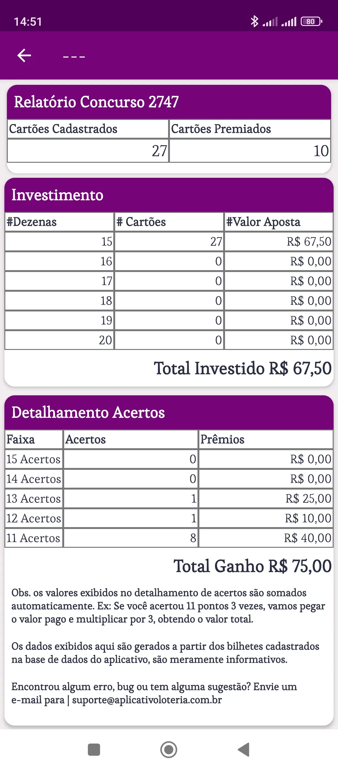 Resultados da Loteria | Indus Appstore | Screenshot