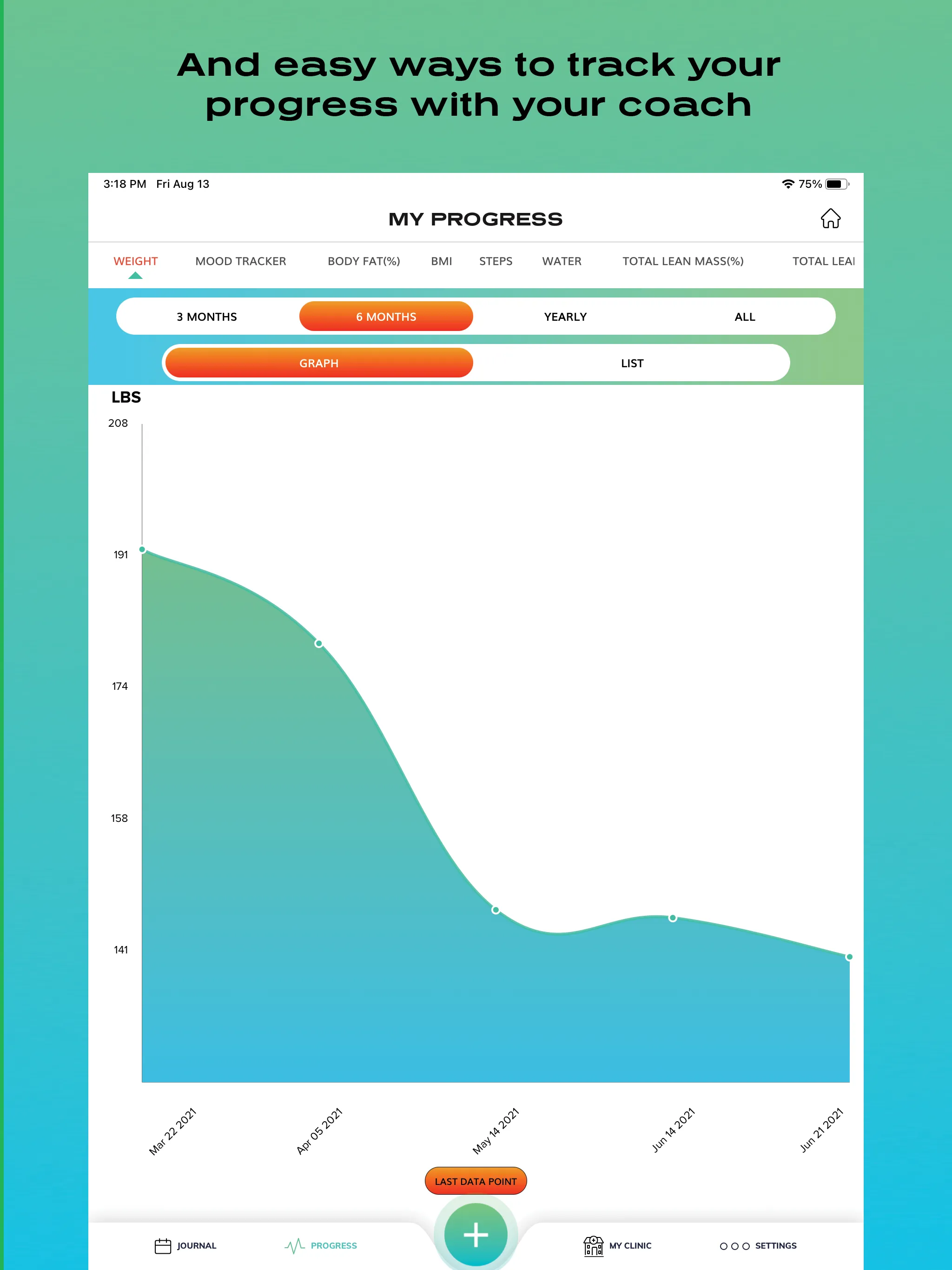 Ideal Protein App | Indus Appstore | Screenshot