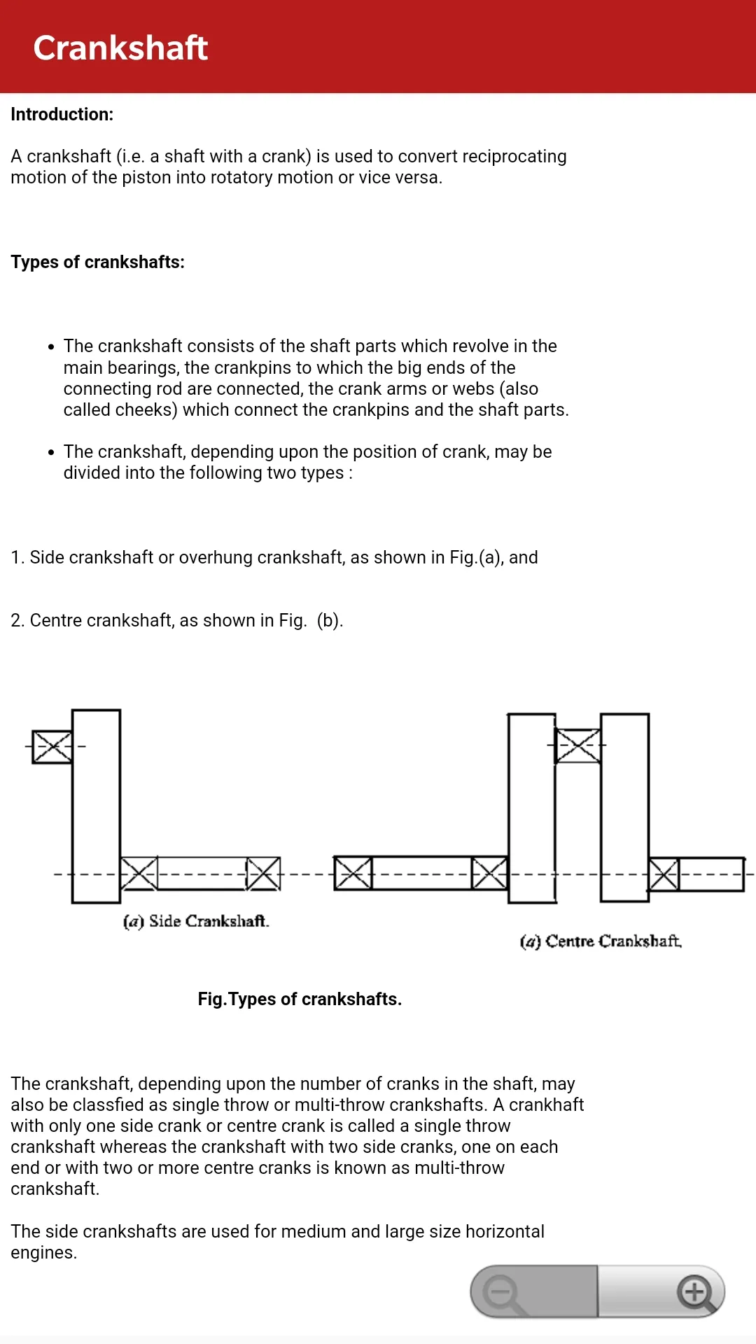 Machine Design 2 | Indus Appstore | Screenshot