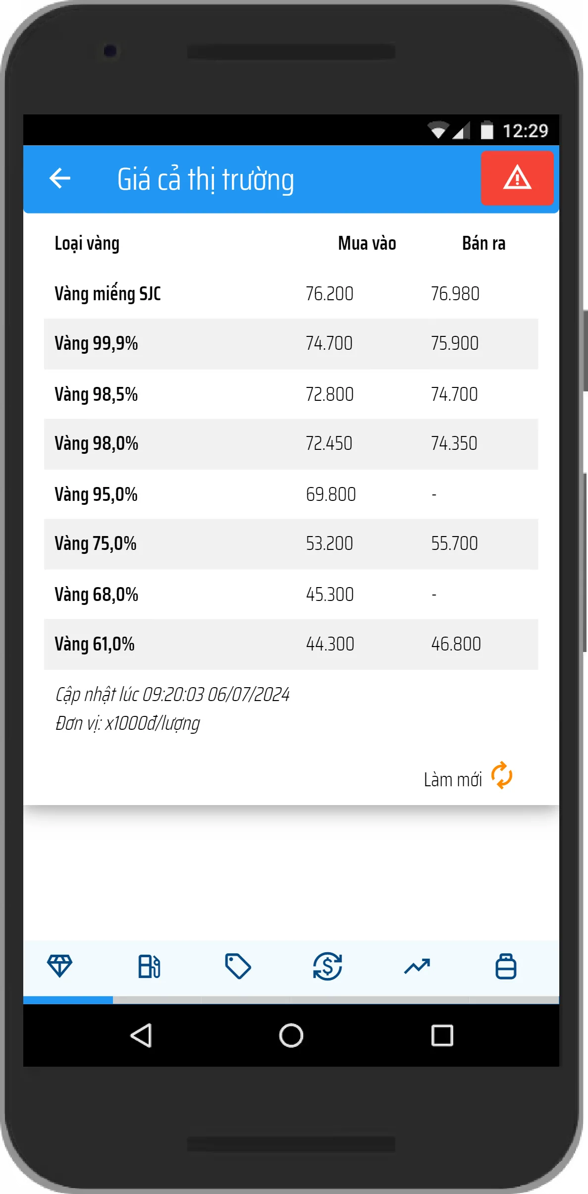 Calculation Tools 2.0 | Indus Appstore | Screenshot