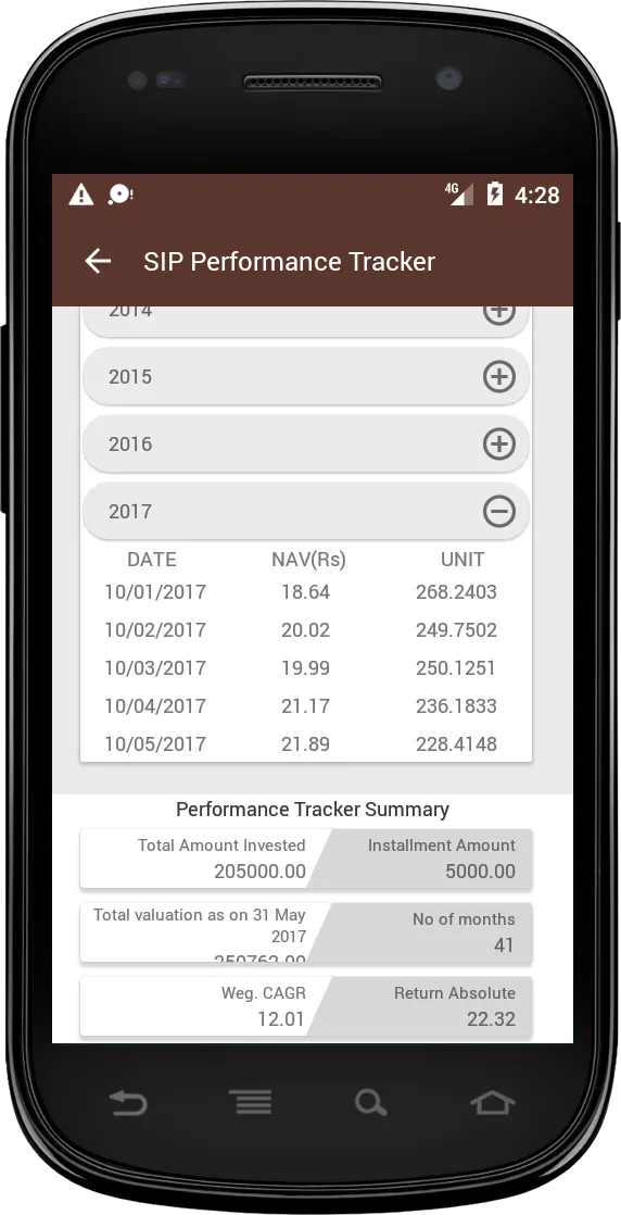 Stepps Investments | Indus Appstore | Screenshot