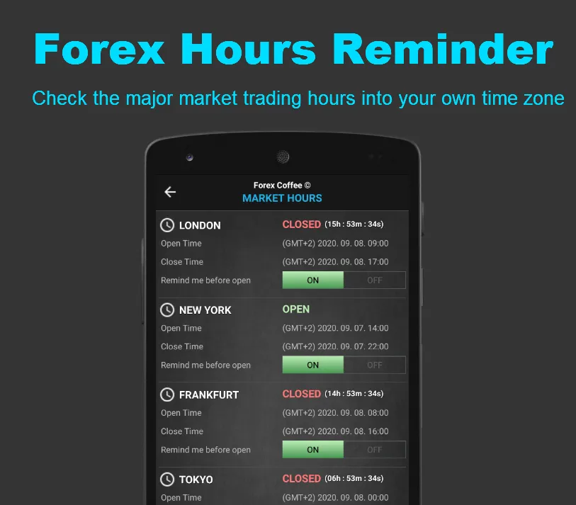 Forex Coffee: Forex Alerts | Indus Appstore | Screenshot