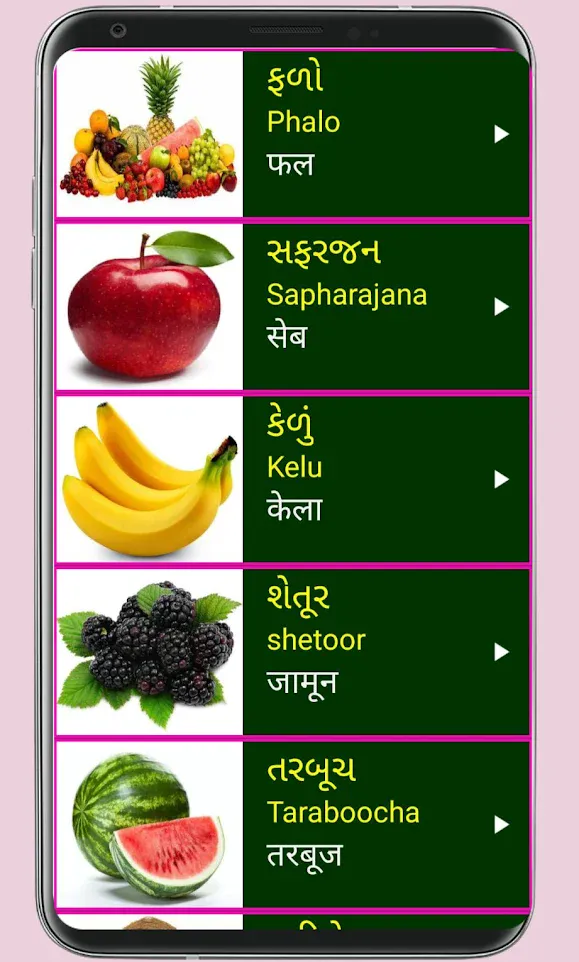 Learn Gujarati From Hindi | Indus Appstore | Screenshot