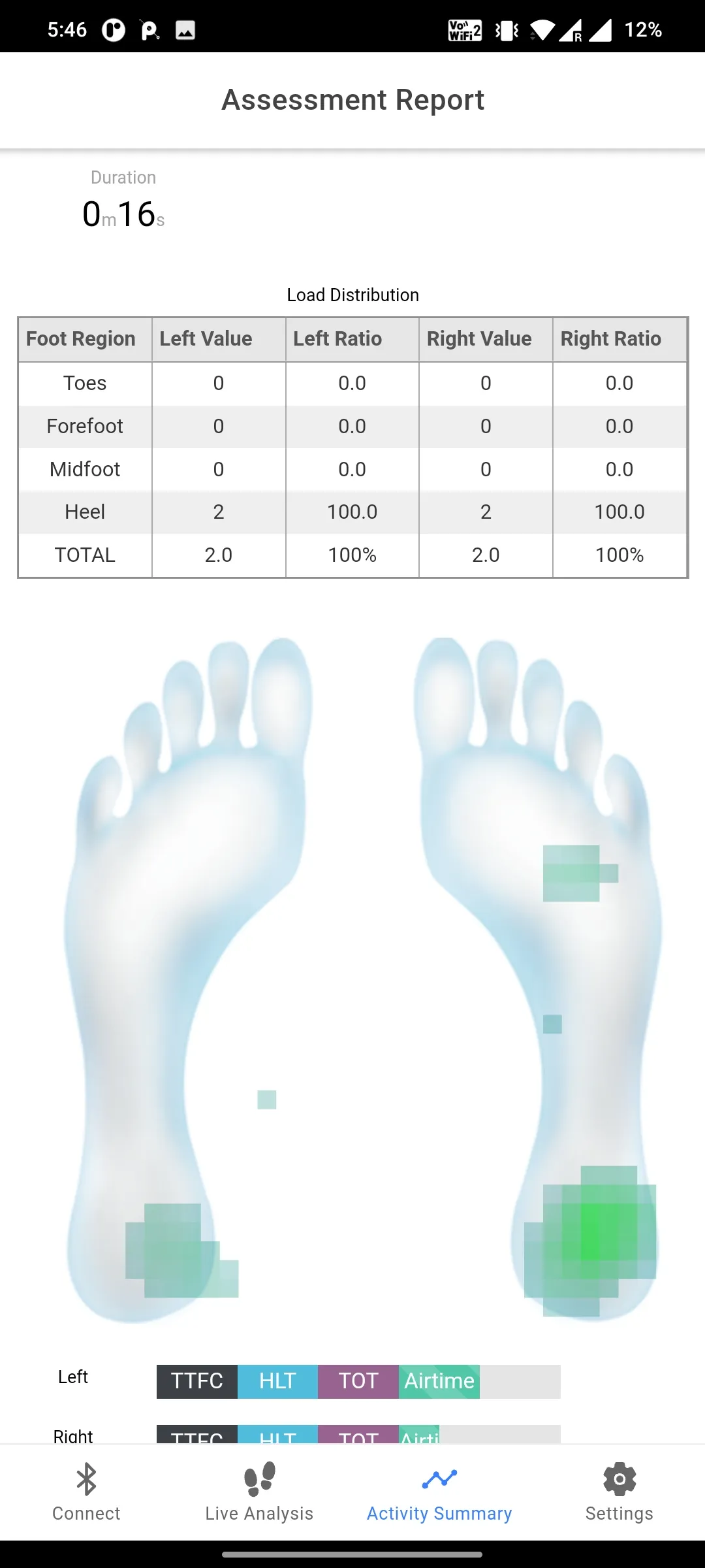 Gait Analysis Plus | Indus Appstore | Screenshot