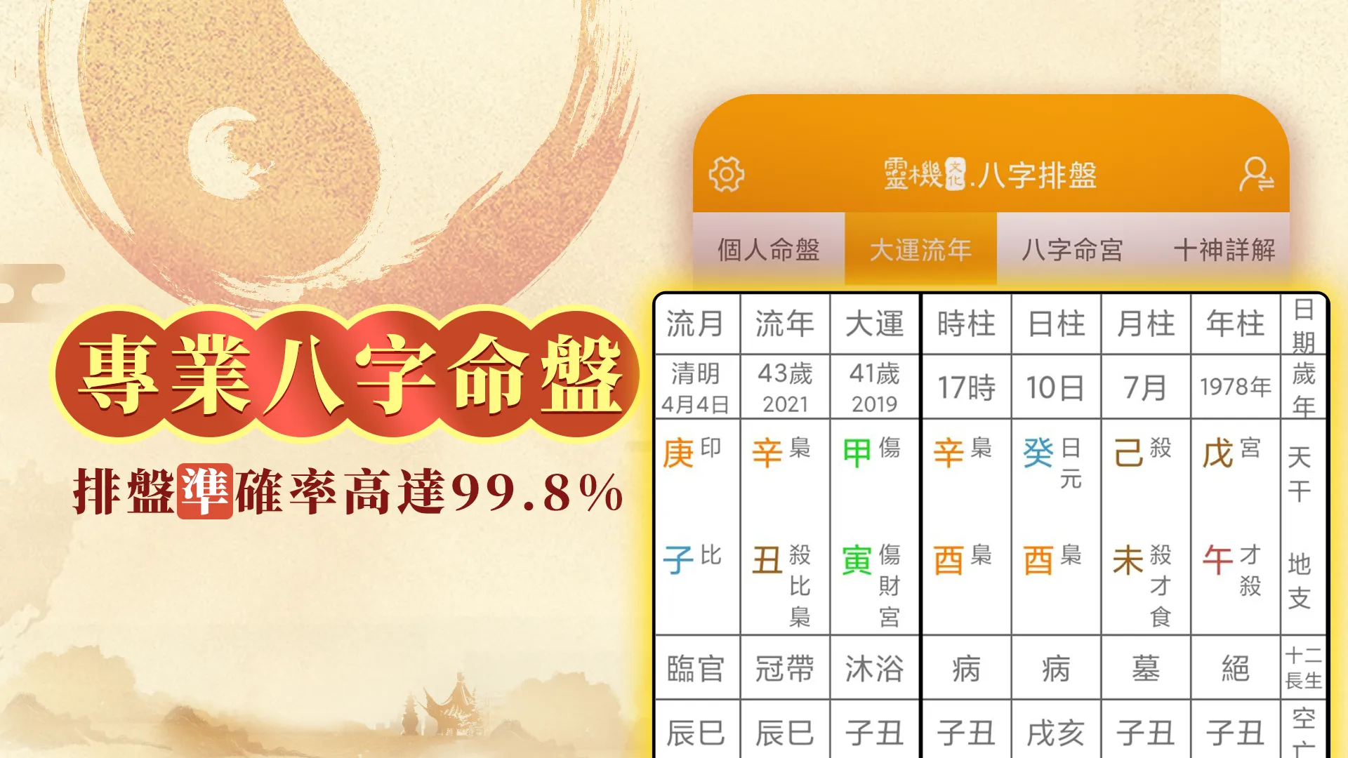 八字排盤-八字算命 八字配對 線上算命 生辰八字查詢 | Indus Appstore | Screenshot