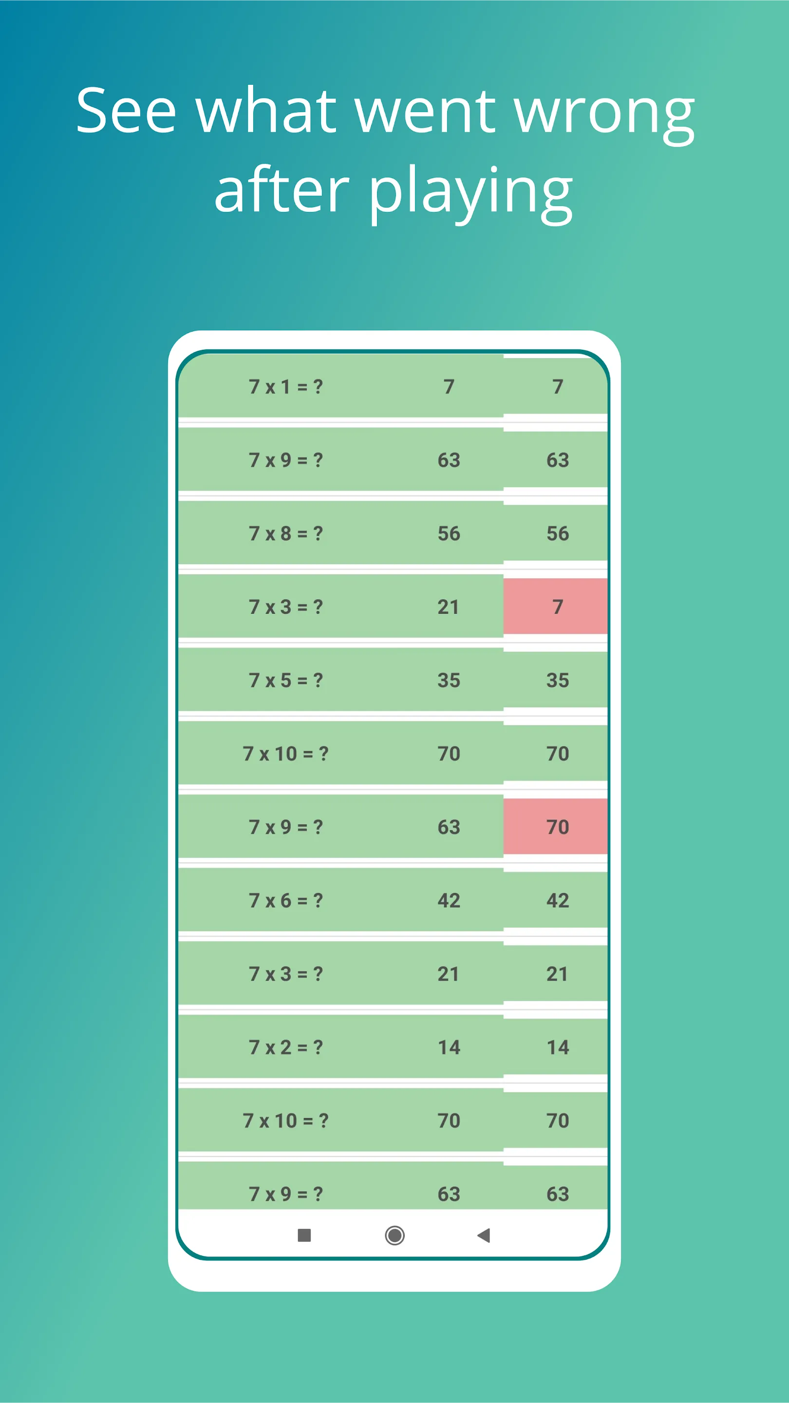 Fun Times Tables | Indus Appstore | Screenshot