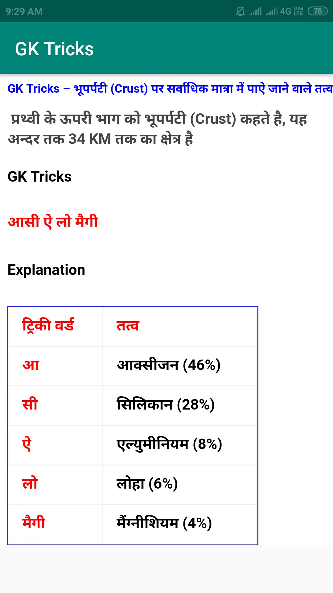 GK Tricks in Hindi &  English  | Indus Appstore | Screenshot