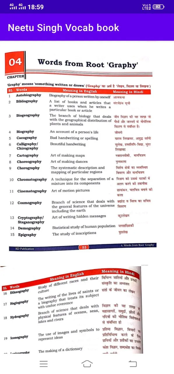 Neetu Singh Vocab Book English | Indus Appstore | Screenshot