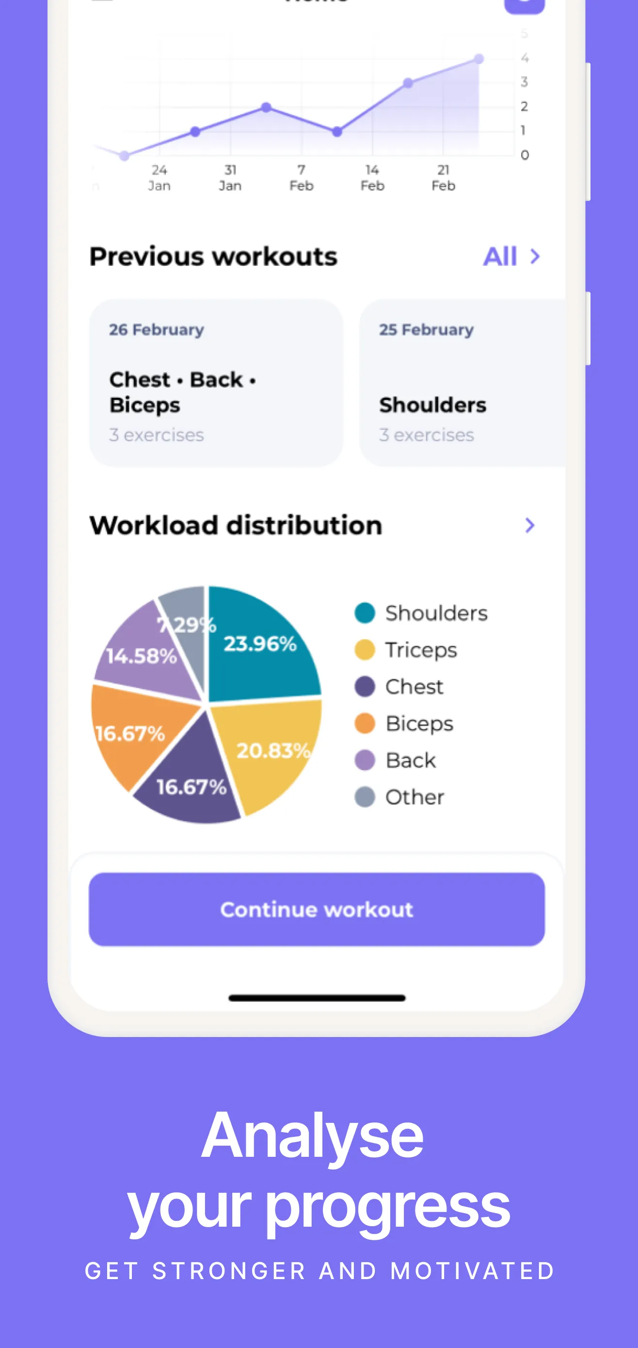 Fit Journal Weight Lifting Log | Indus Appstore | Screenshot