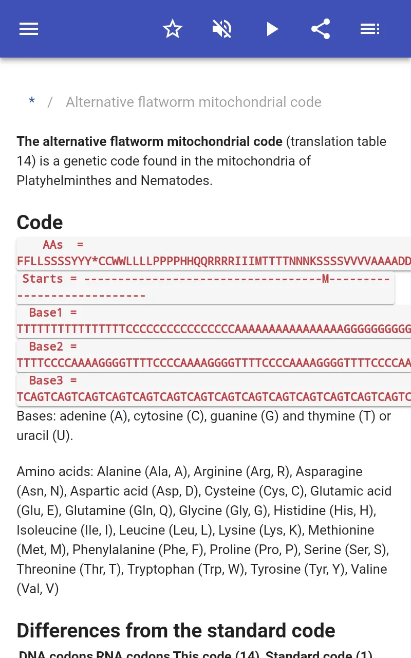 Molecular genetics | Indus Appstore | Screenshot