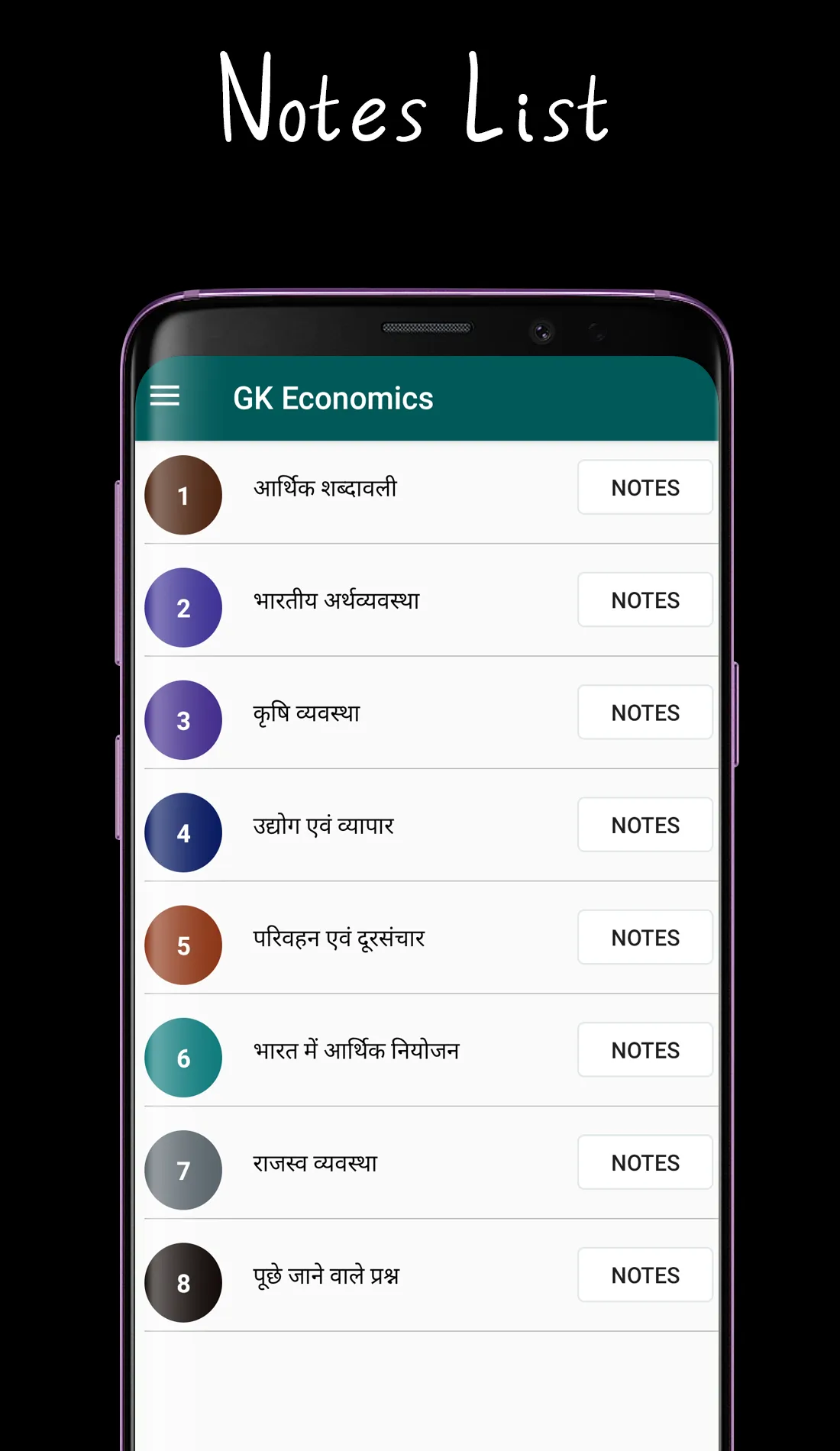 Indian Economic GK अर्थशास्त्र | Indus Appstore | Screenshot