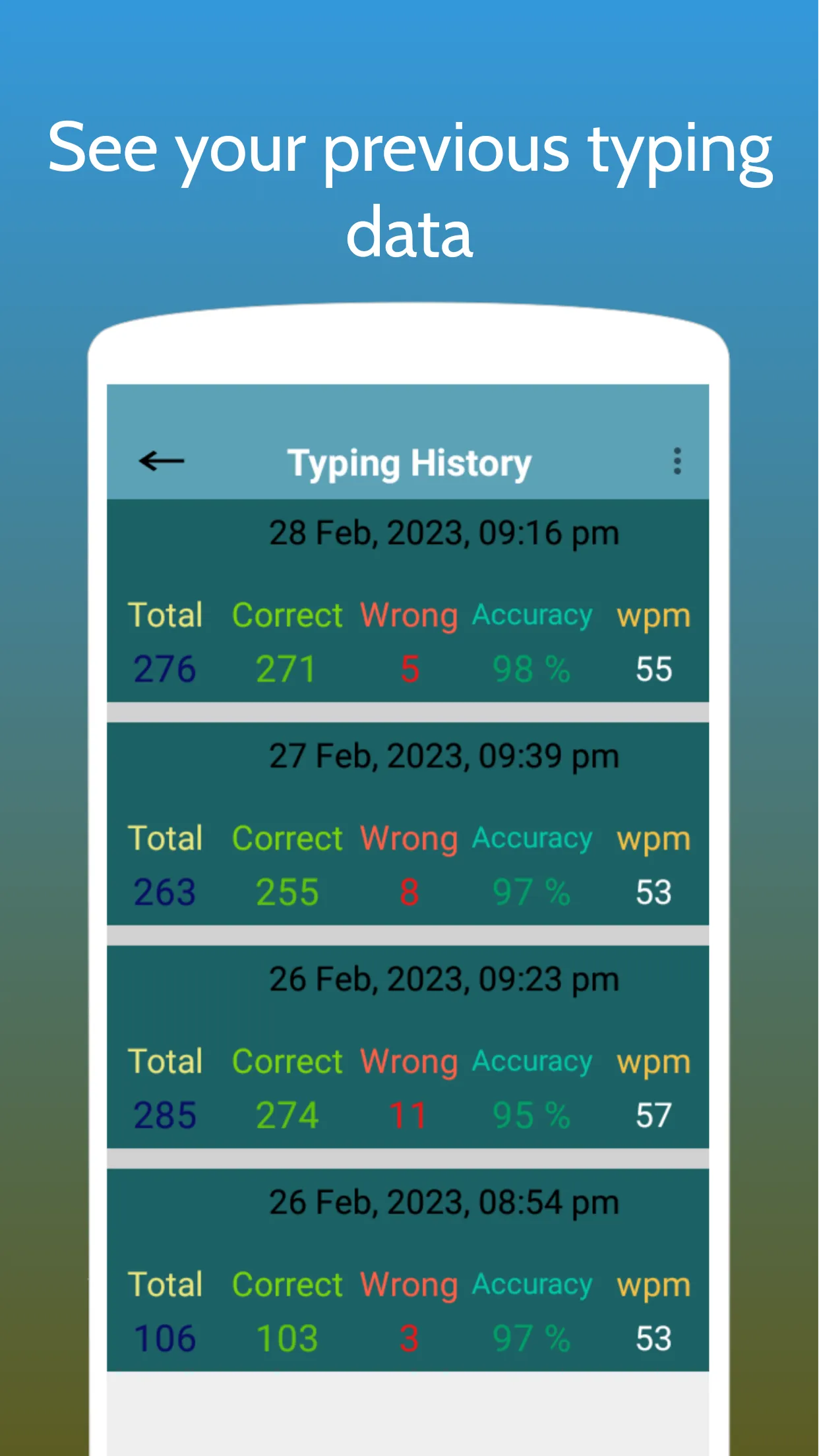 Typing Test App for Govt Exams | Indus Appstore | Screenshot