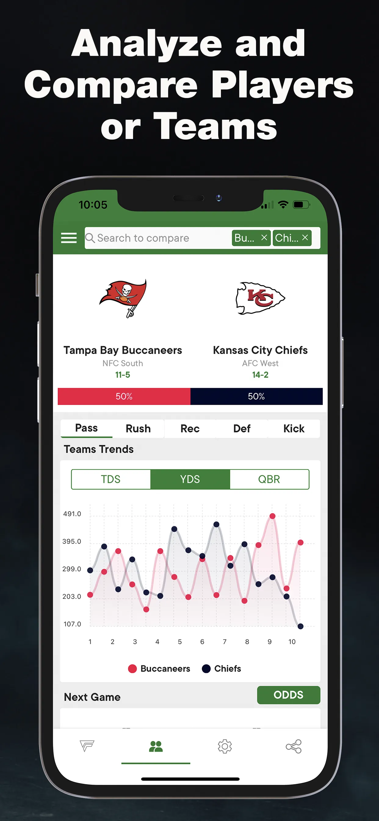 Fantasy Draft and Analysis | Indus Appstore | Screenshot