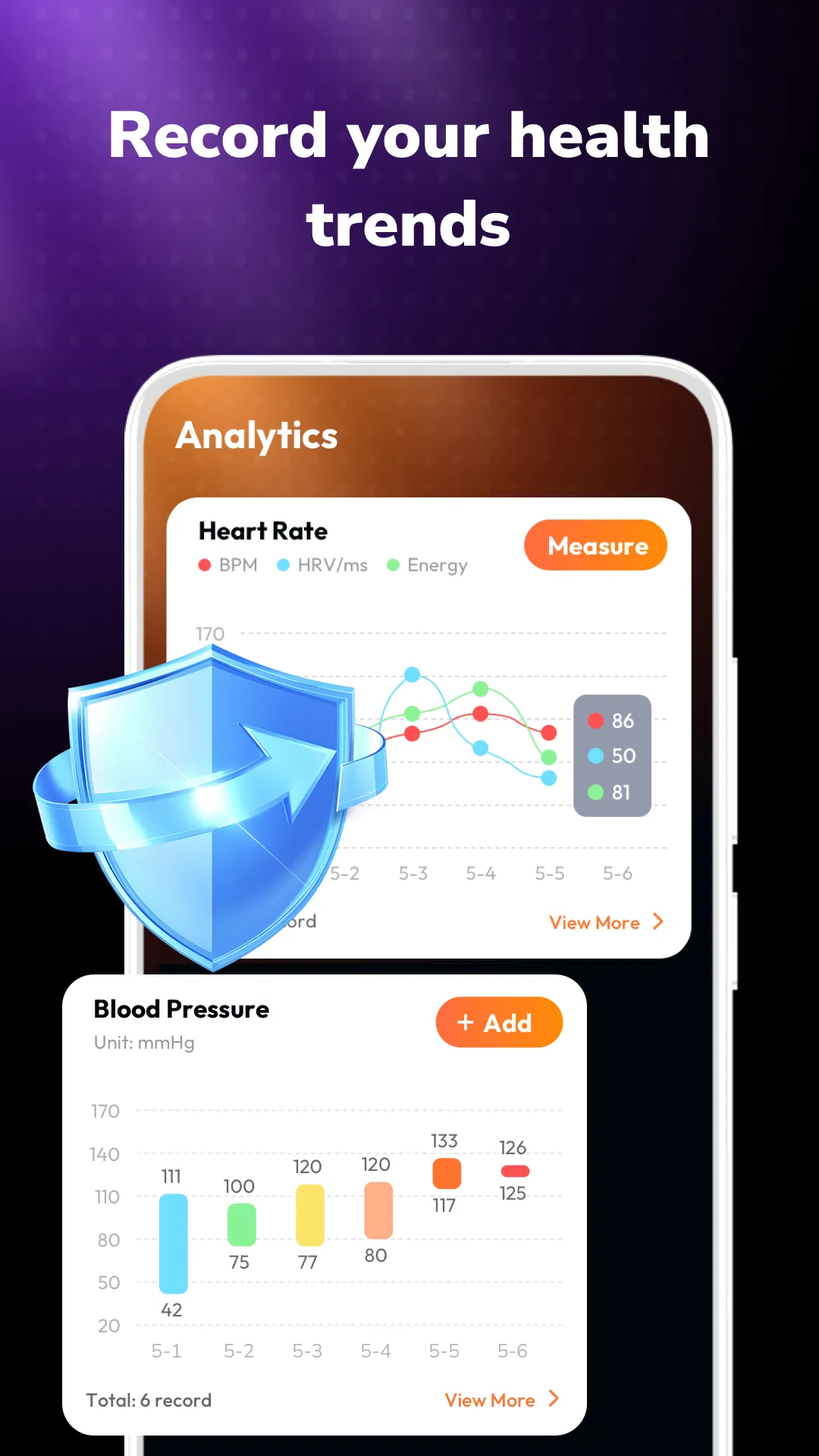 MyHeart-Data for Healthier You | Indus Appstore | Screenshot