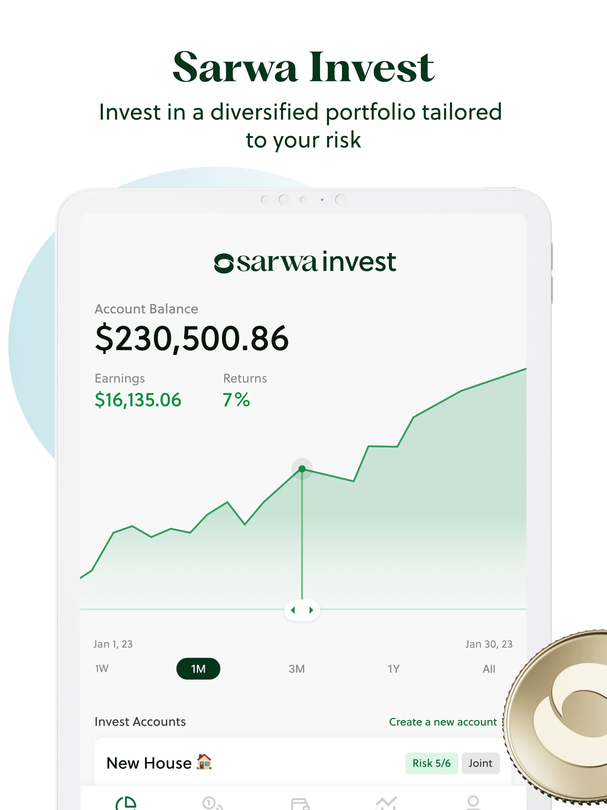 Sarwa: Invest, Trade & Save | Indus Appstore | Screenshot