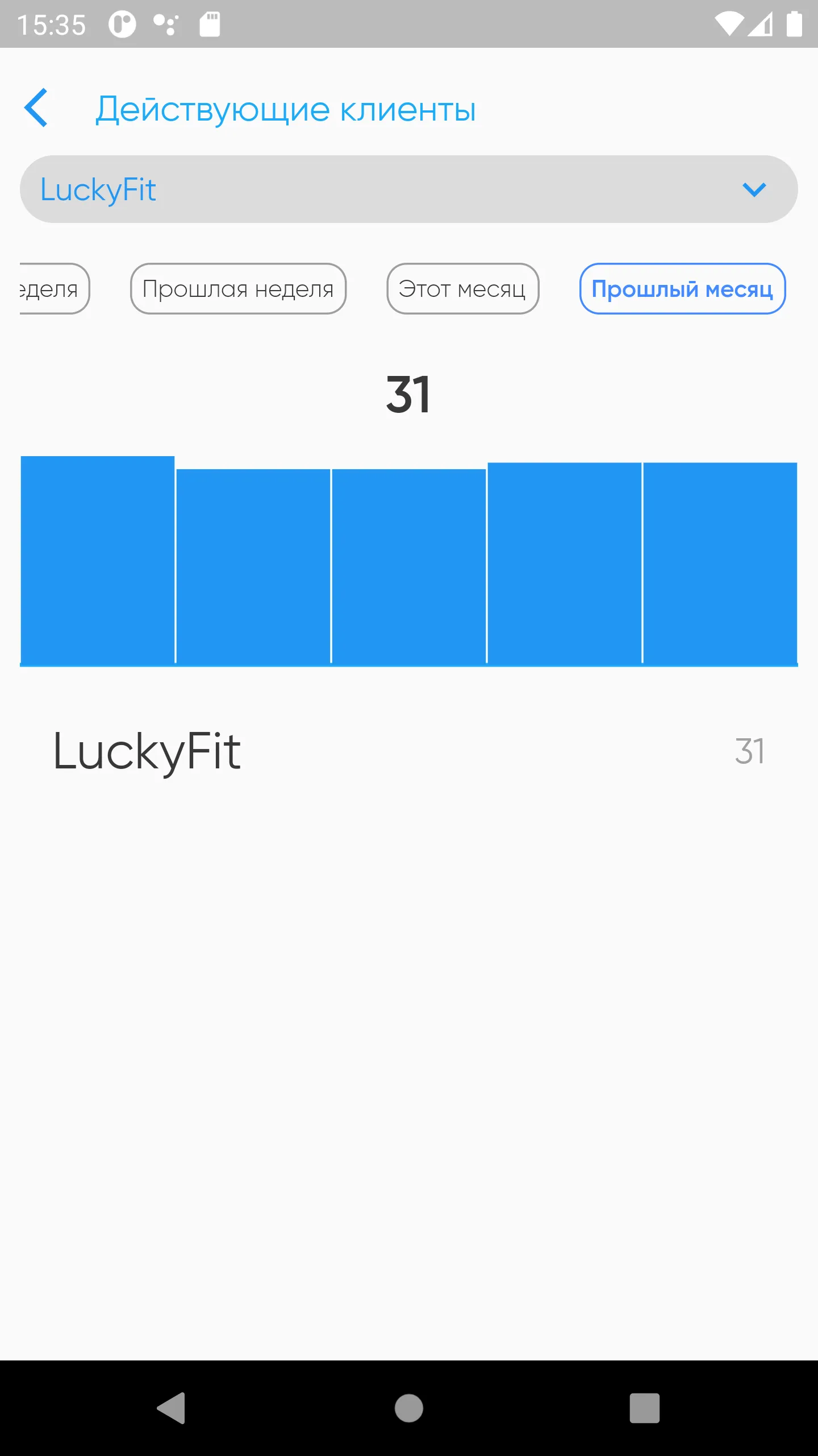 LuckyStaff | Indus Appstore | Screenshot