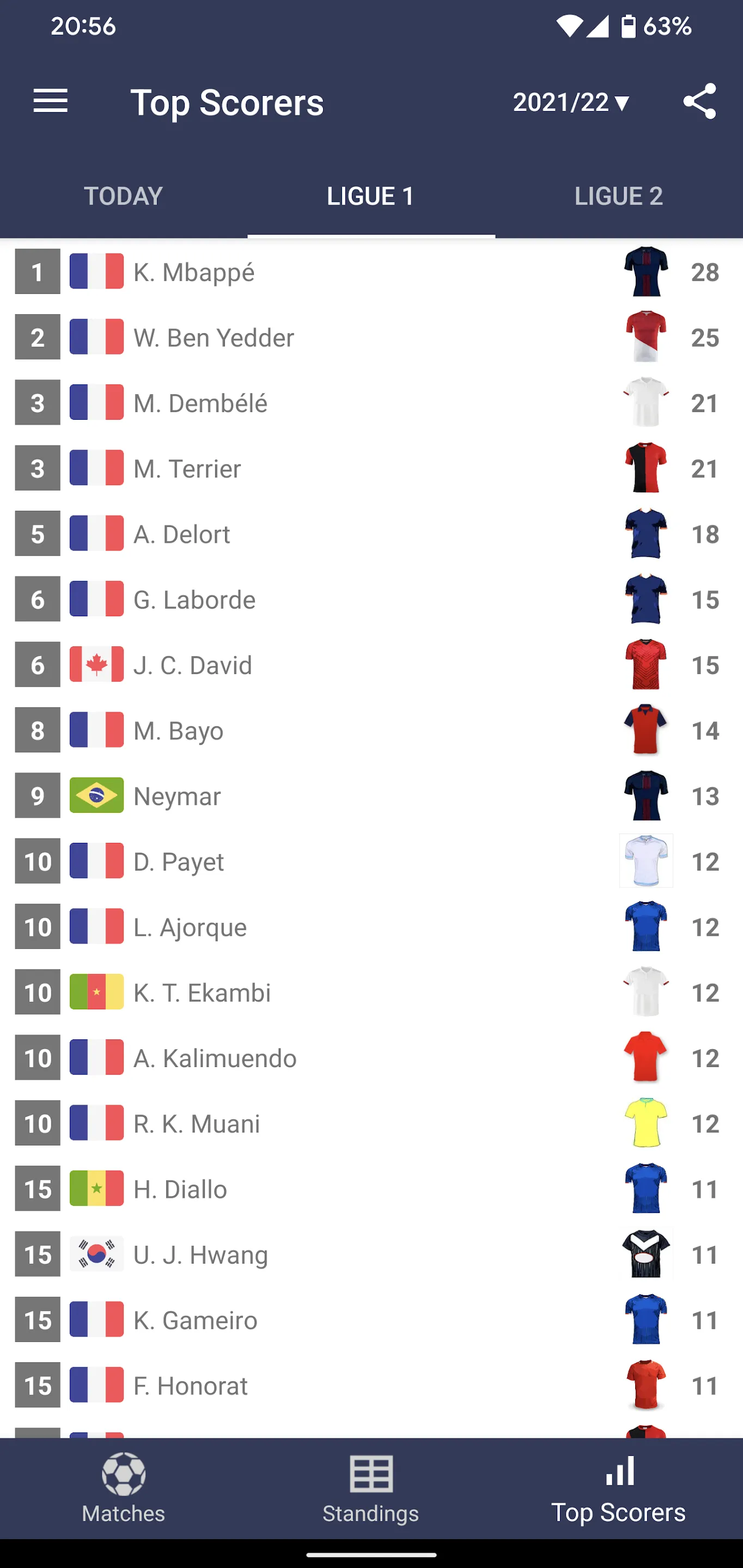 Live Scores for Ligue 1 France | Indus Appstore | Screenshot