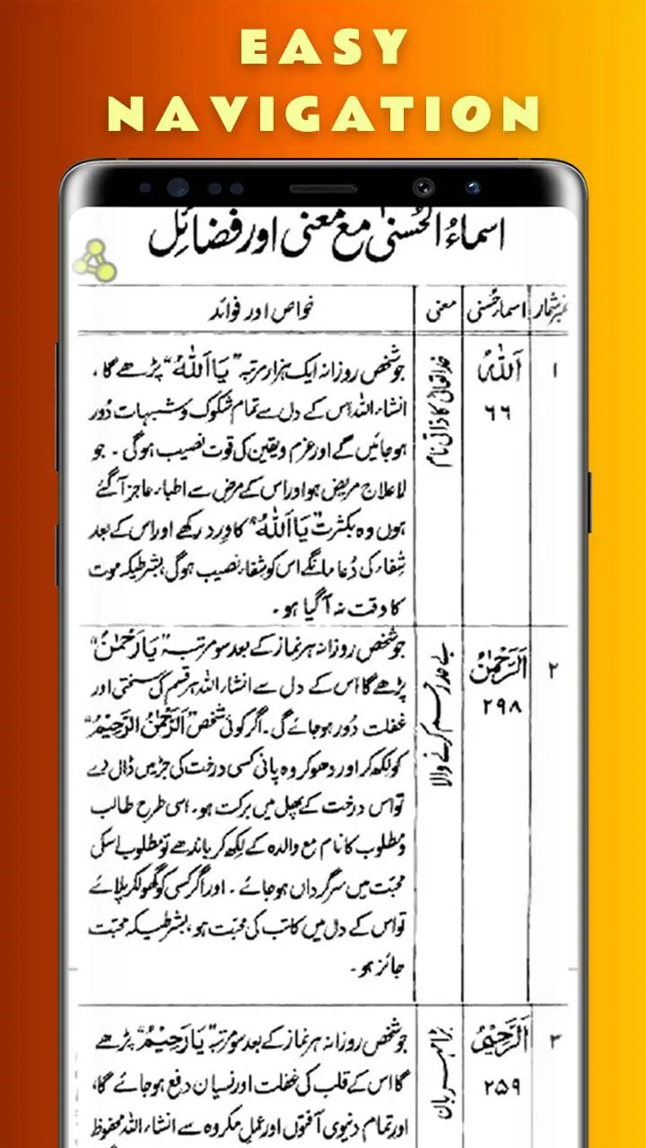 Wazaif Us Saliheen / Saleheen | Indus Appstore | Screenshot