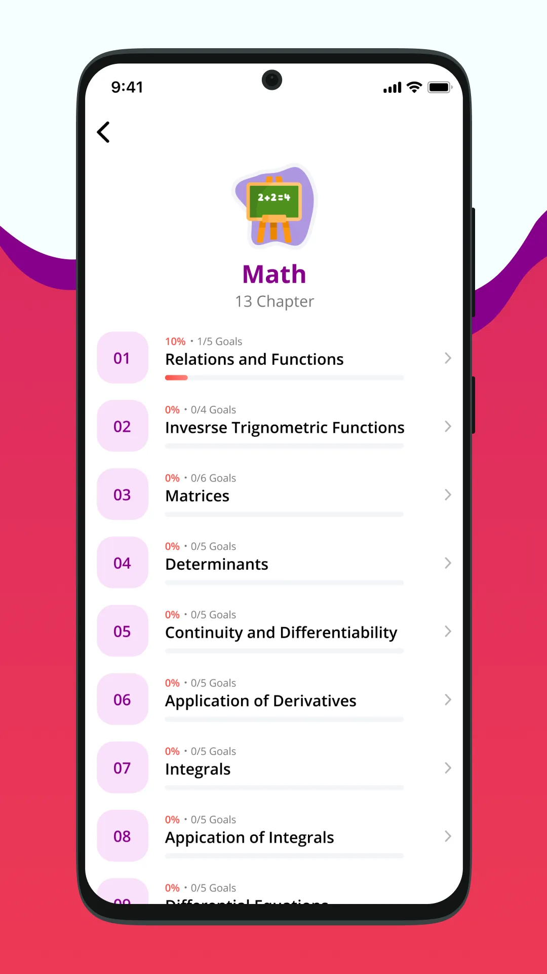 Learn Forward | Indus Appstore | Screenshot