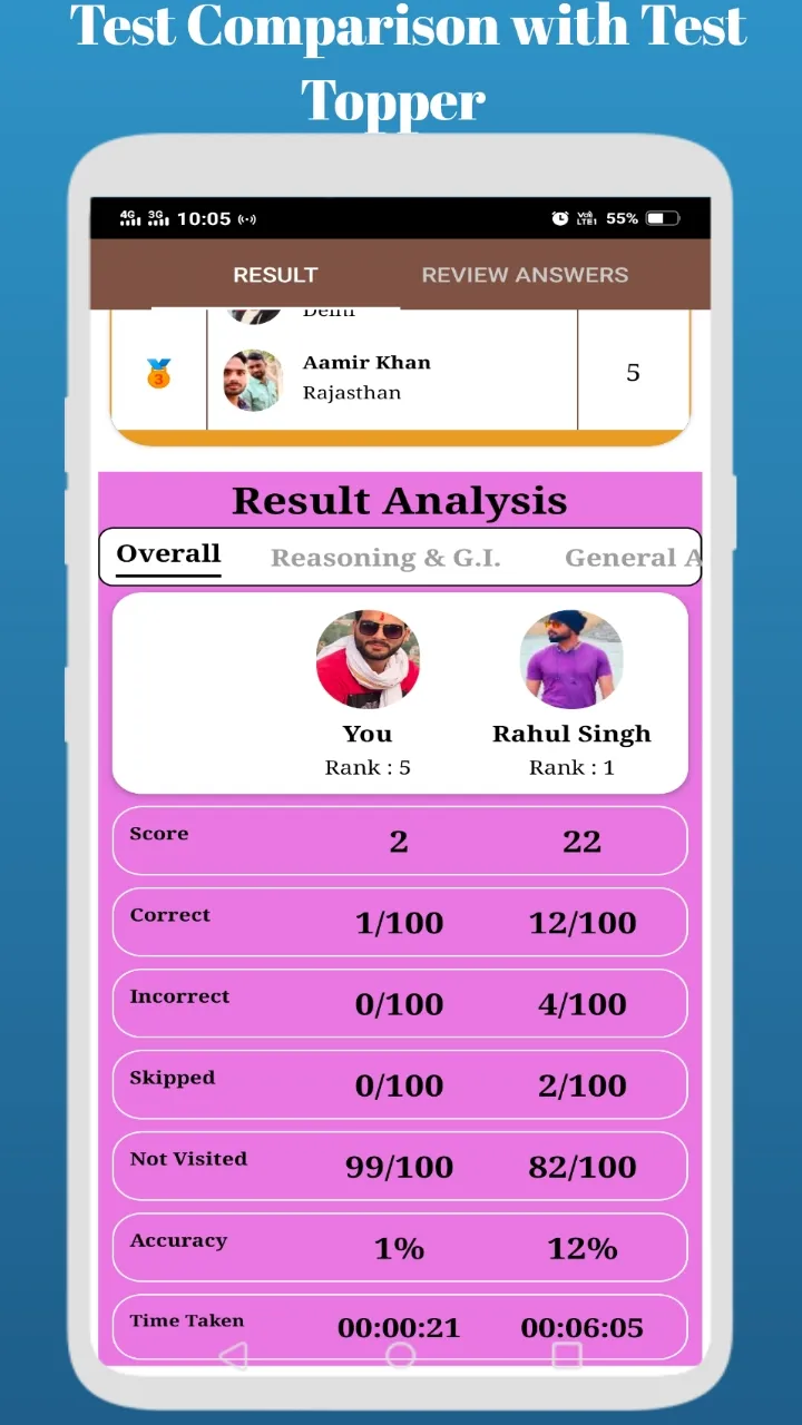 CISF Fireman Exam 2025 Mocks | Indus Appstore | Screenshot